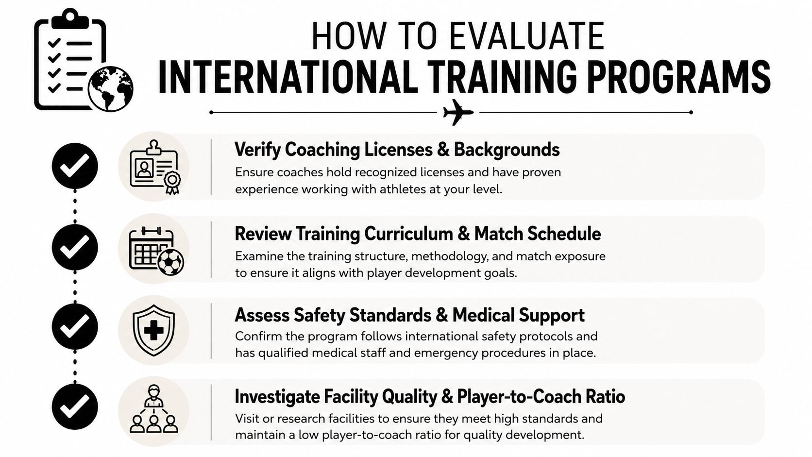 An infographic titled How to Evaluate International Training Programs with tips for checking coaches, curriculum, and safety.