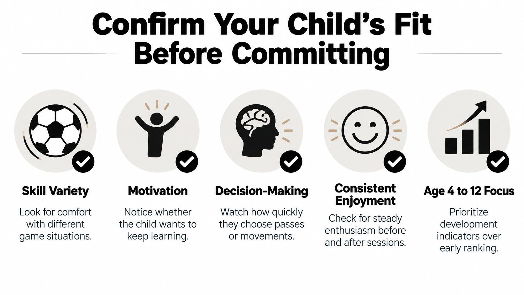 A guide for parents on how to assess if their child is ready for competitive youth soccer.