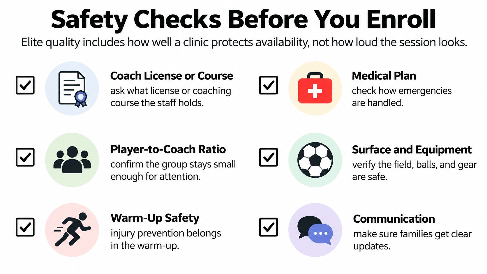 A checklist infographic outlining six essential safety considerations for parents choosing youth soccer coaching clinics.