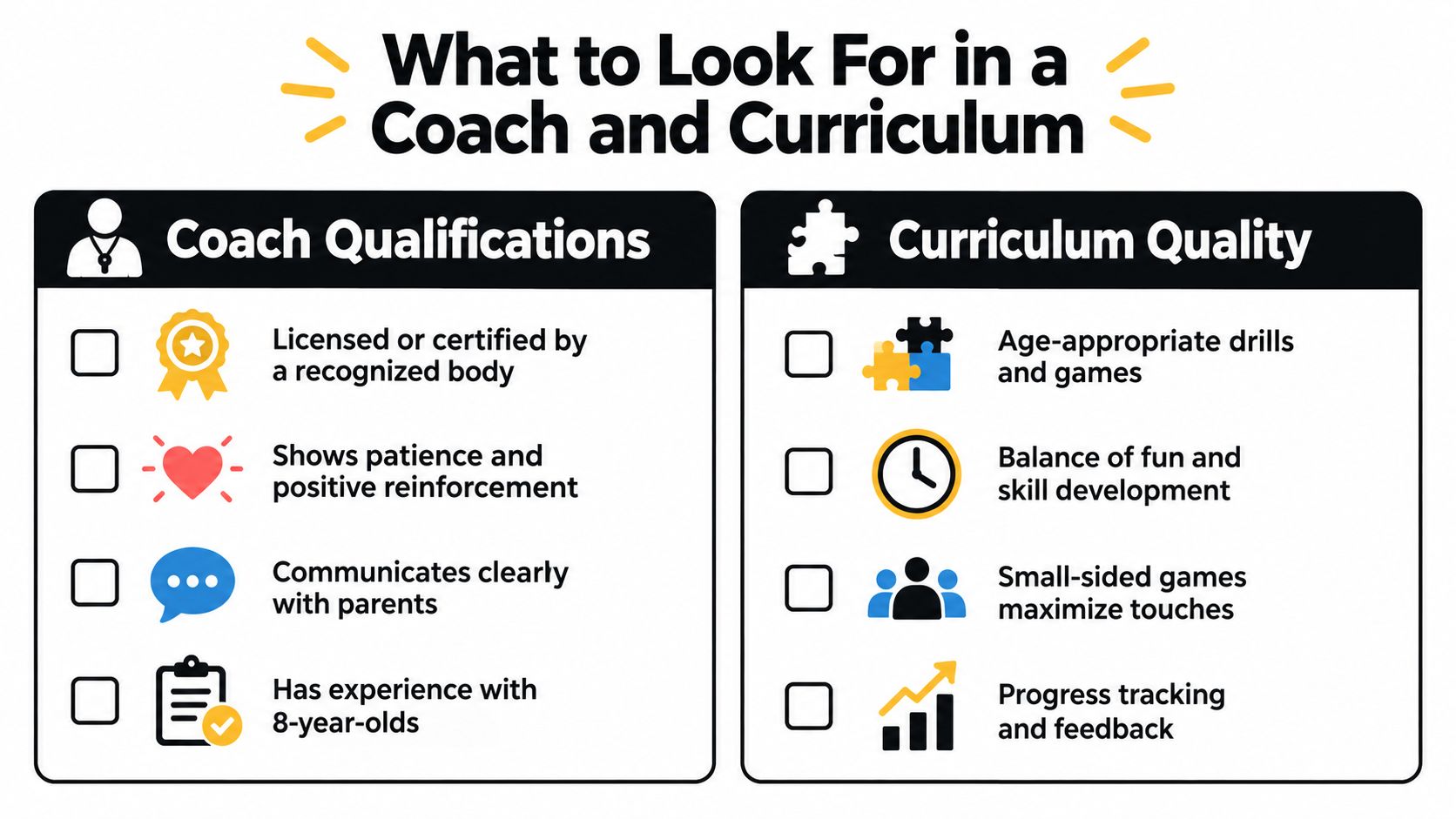 A checklist infographic highlighting key qualities to look for in youth coaches and sports program curriculum.