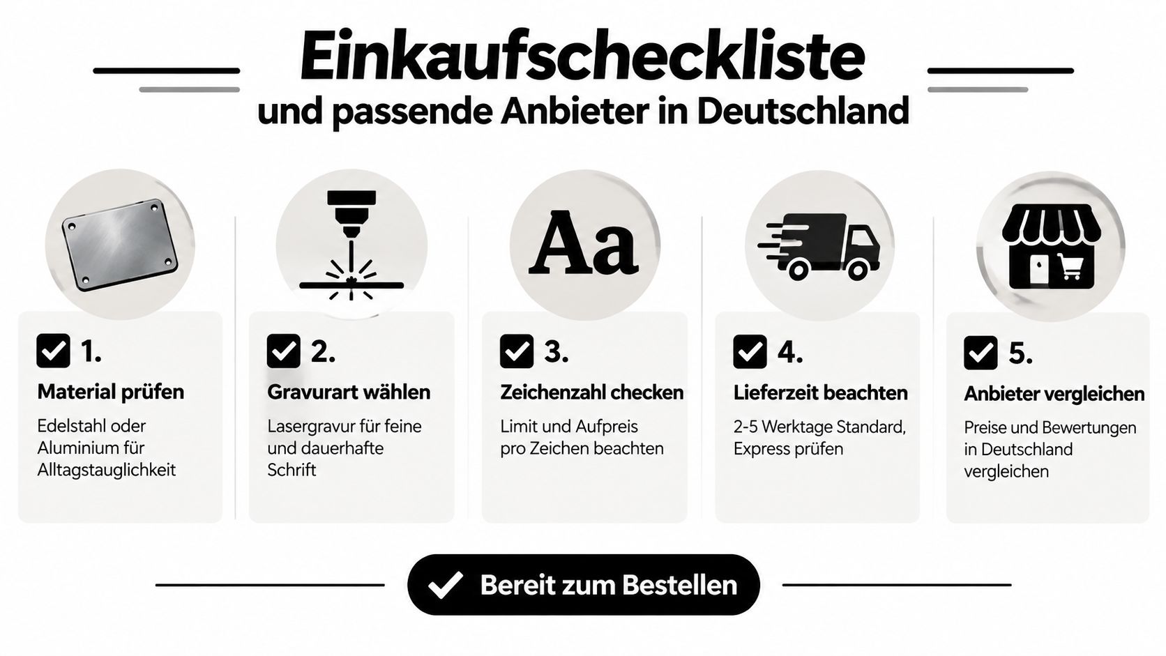 Eine strukturierte Einkaufscheckliste für gravierte Schlüsselanhänger mit fünf hilfreichen Schritten für den Kauf in Deutschland.