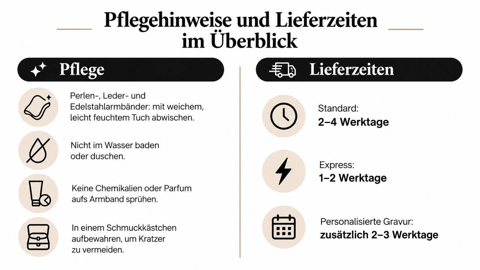 Pflegehinweise und Lieferzeiten für Armbänder im Überblick mit Tipps zur Reinigung, Aufbewahrung und den verschiedenen Versandoptionen.