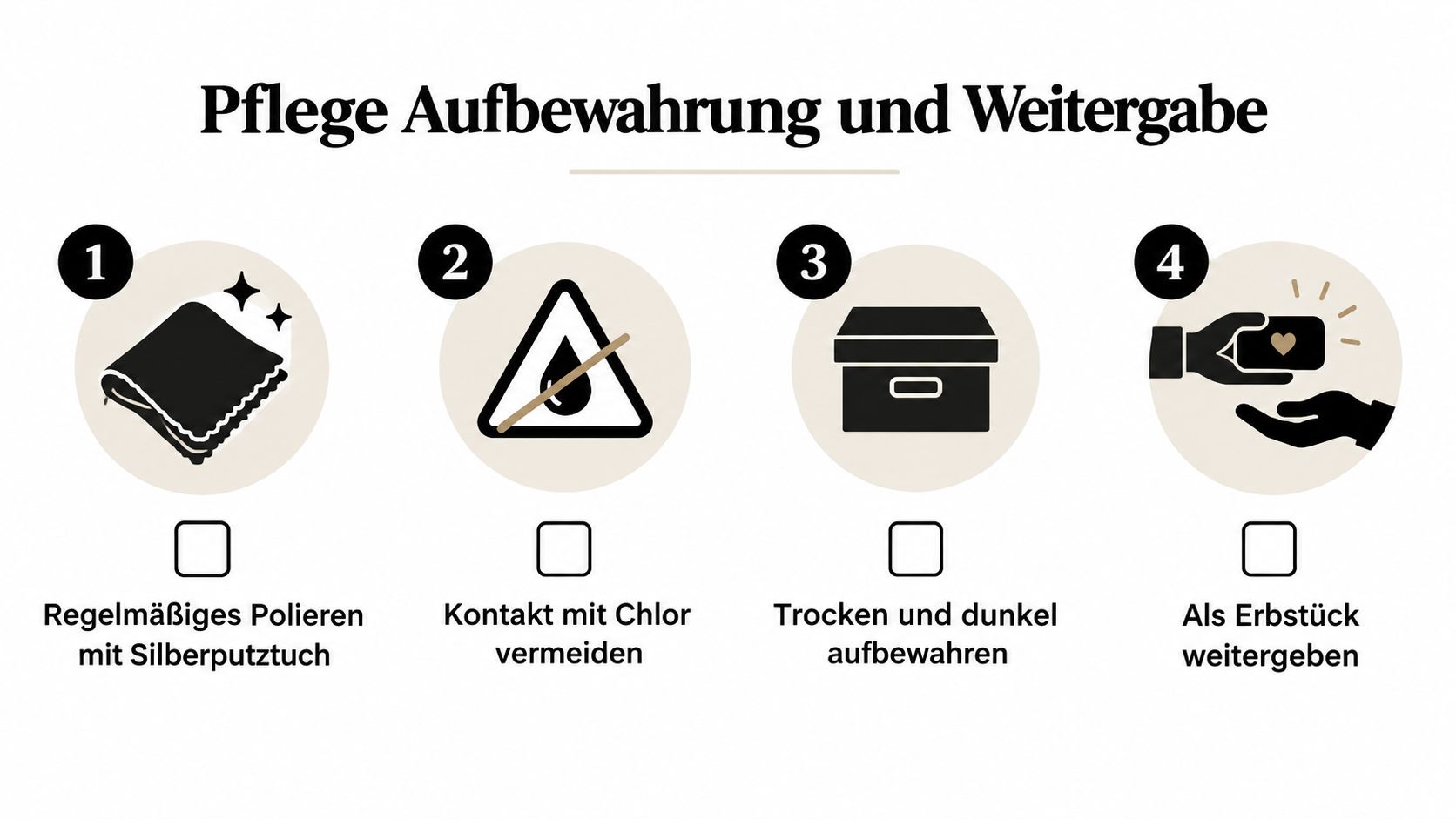 Eine Infografik mit vier Schritten zur Pflege, Aufbewahrung und Weitergabe von wertvollem Schmuck für die Taufe.