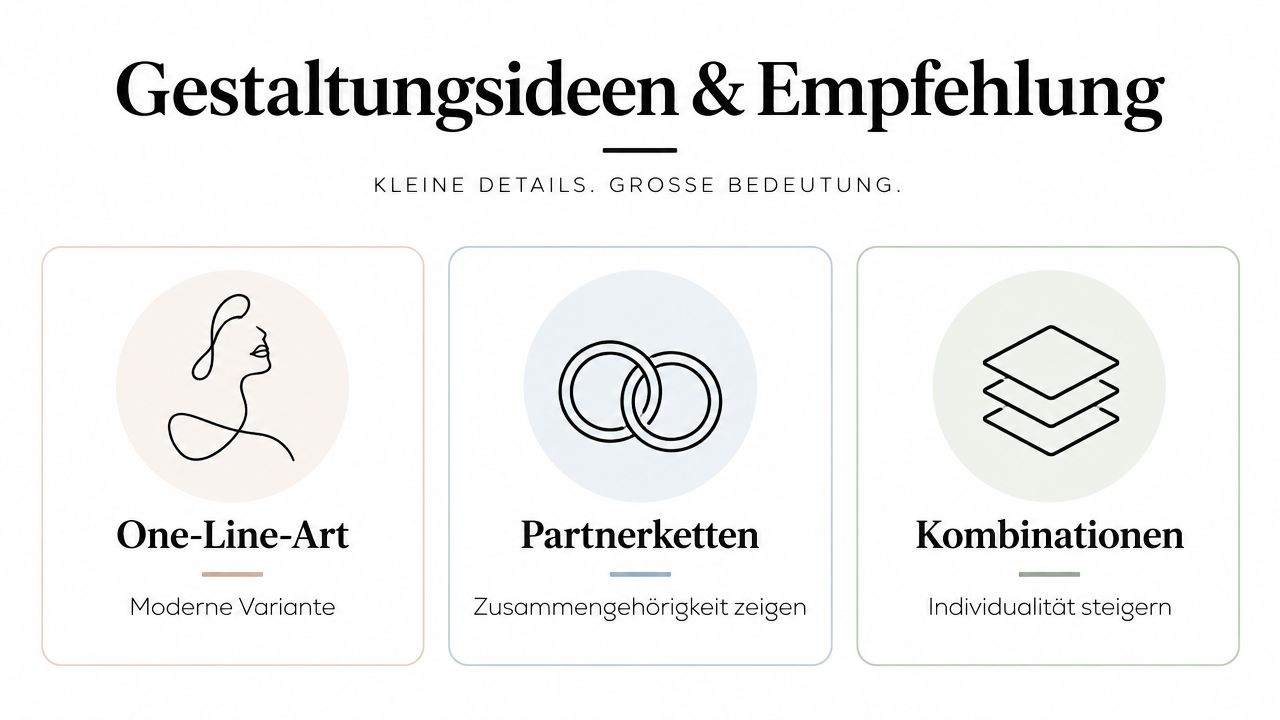 Représentation graphique avec trois idées de conception pour des pendentifs de chaînes personnalisés : dessin en une ligne, chaînes assorties et combinaisons individuelles pour plus de style.