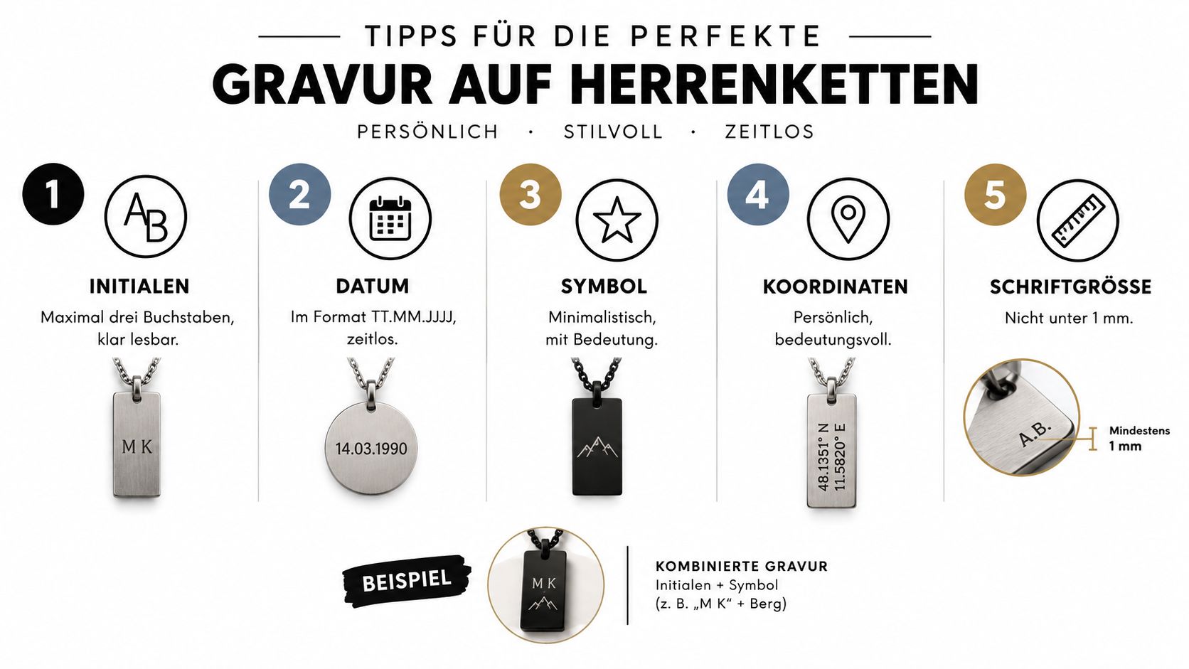 Eine Infografik mit fünf Tipps für die perfekte Gravur auf Herrenketten, inklusive Beispielen für Initialen und Symbole.