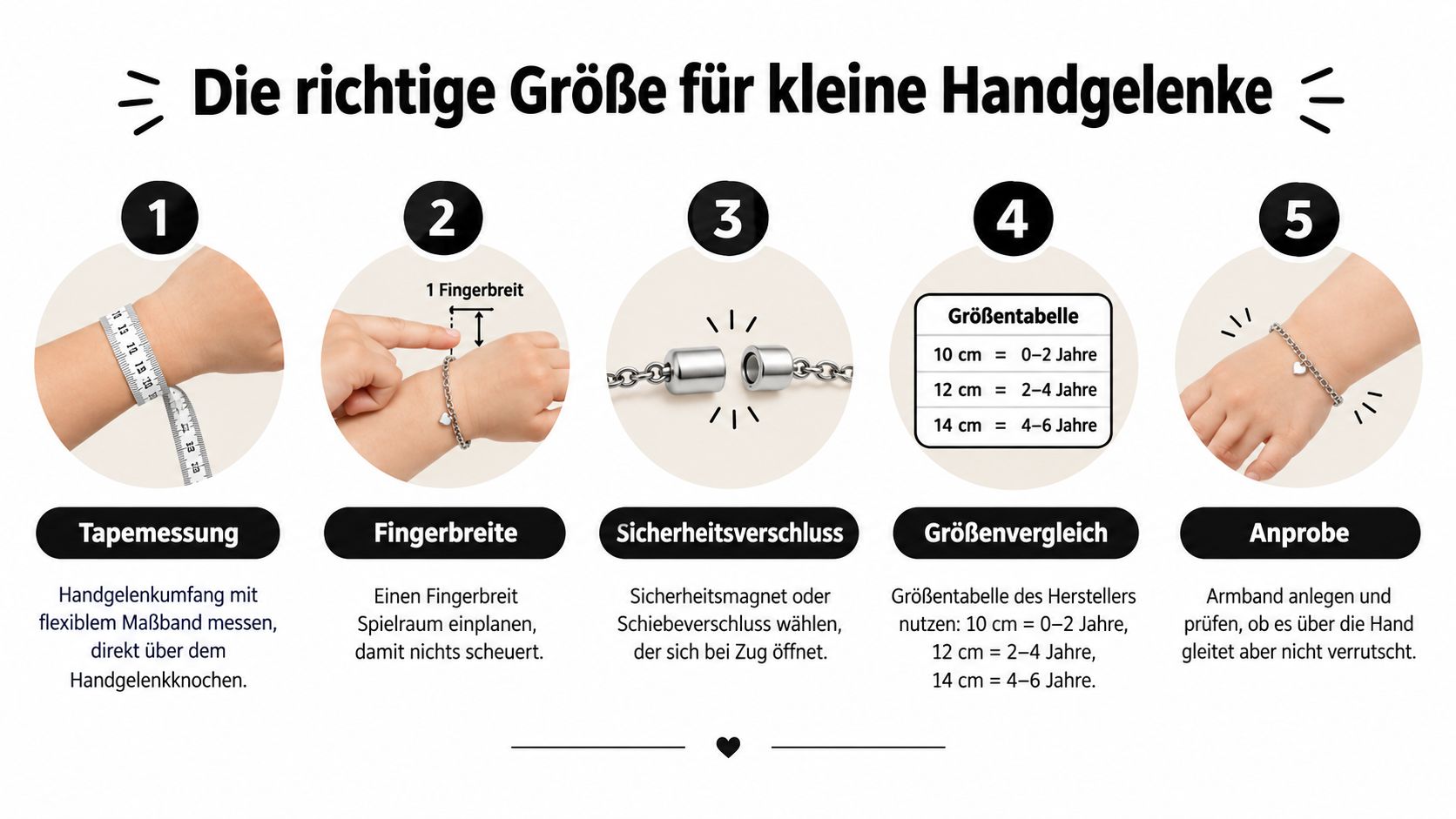 Eine Anleitung in fünf Schritten zur Bestimmung der richtigen Größe für Kinderarmbänder mit Namen.