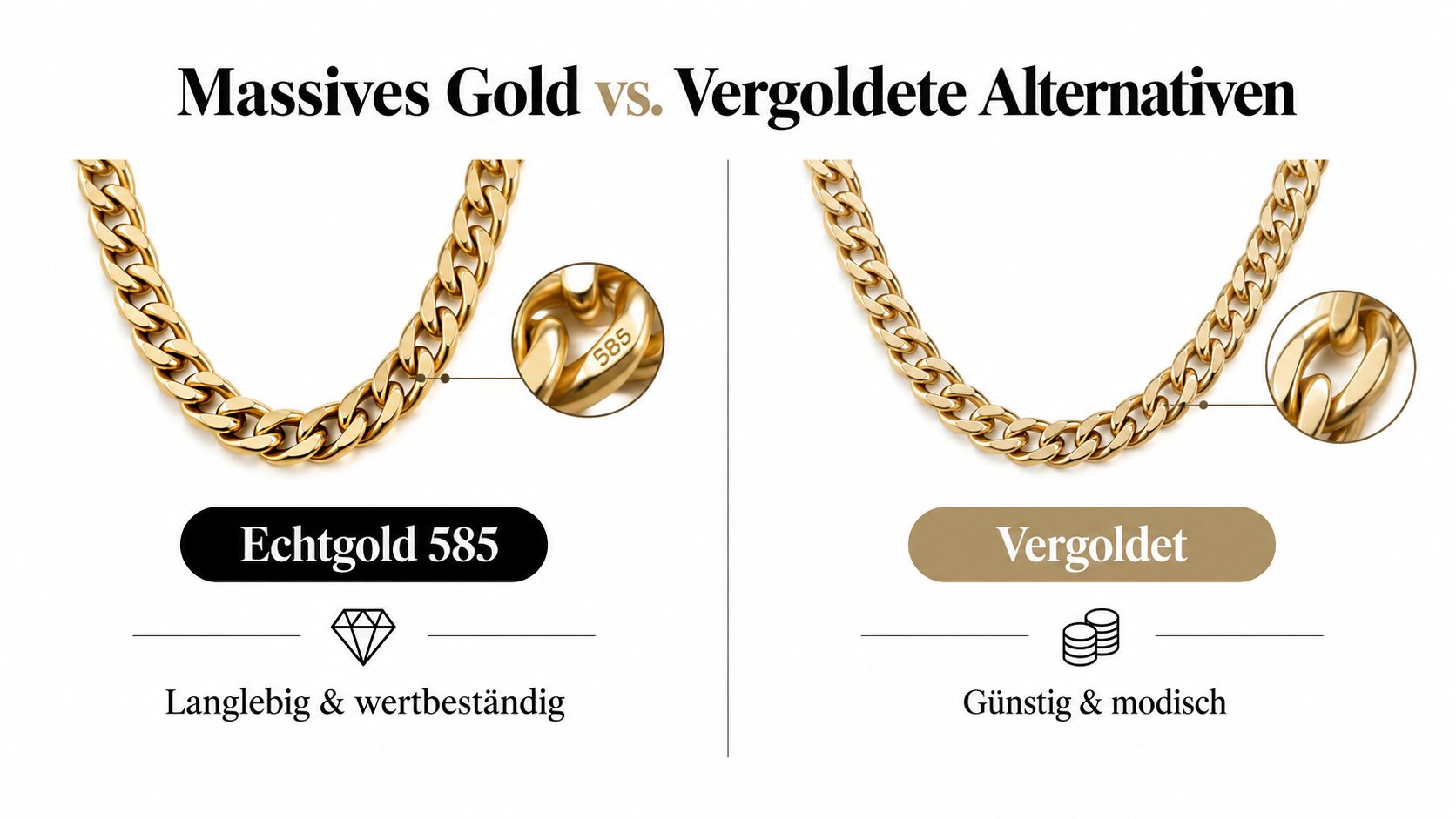 Comparaison entre une chaîne en or massif 585 et un collier plaqué or pour homme, abordable et tendance.