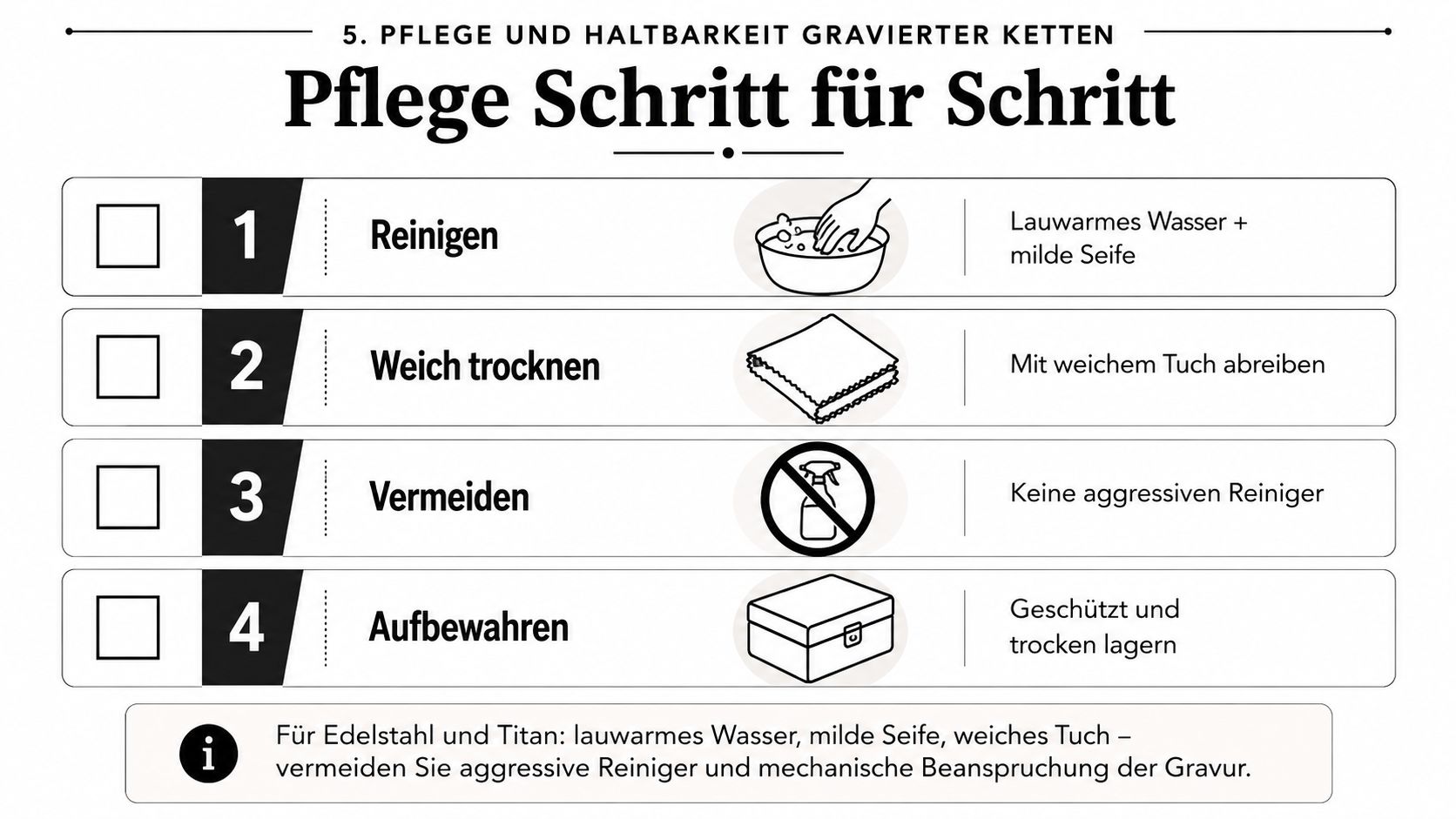 Eine Schritt-für-Schritt-Anleitung zur Pflege und Reinigung von gravierten Halsketten aus Edelstahl und Titan für mehr Haltbarkeit.
