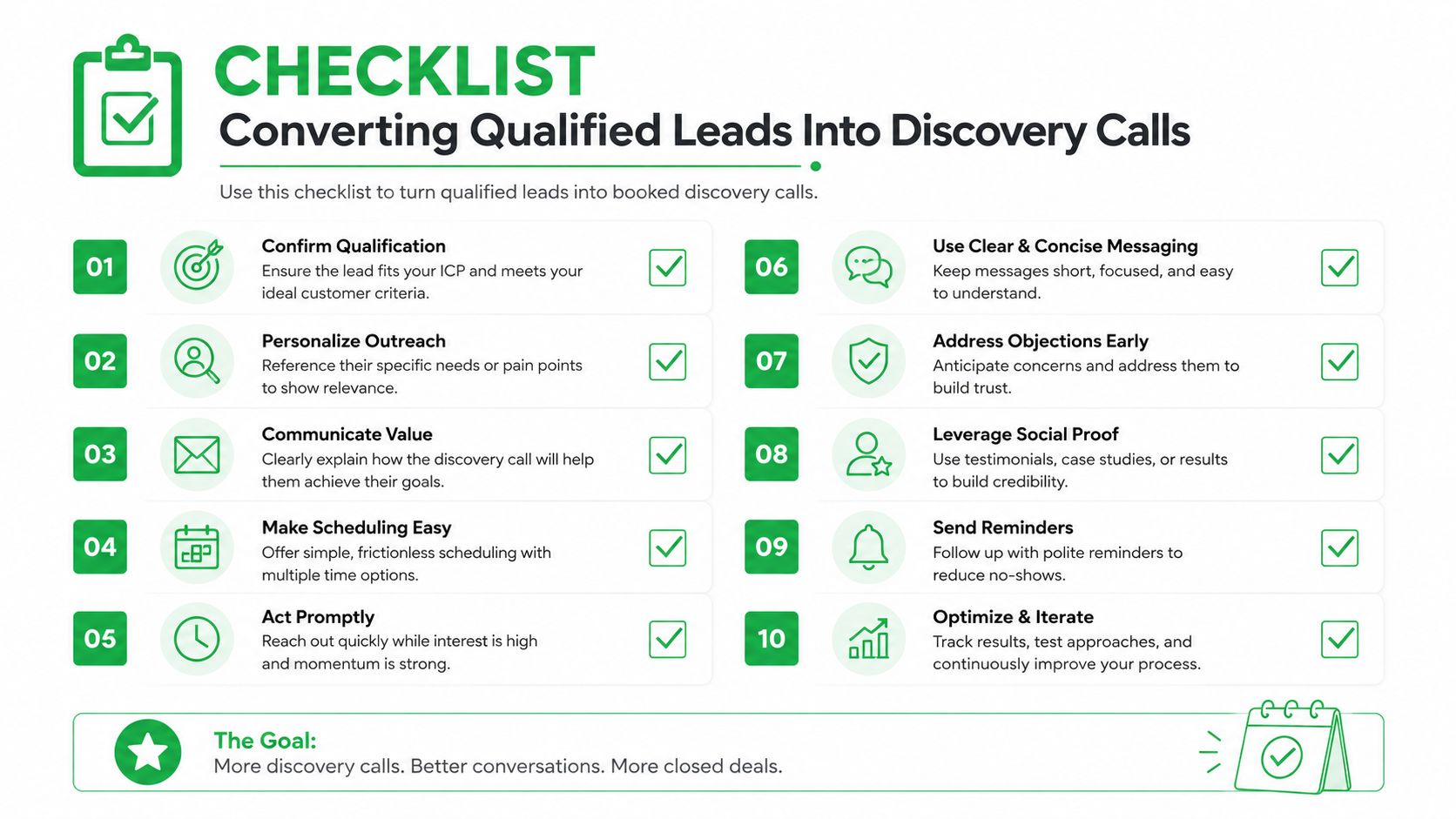 A checklist infographic titled Converting Qualified Leads Into Discovery Calls with ten actionable steps for sales success.