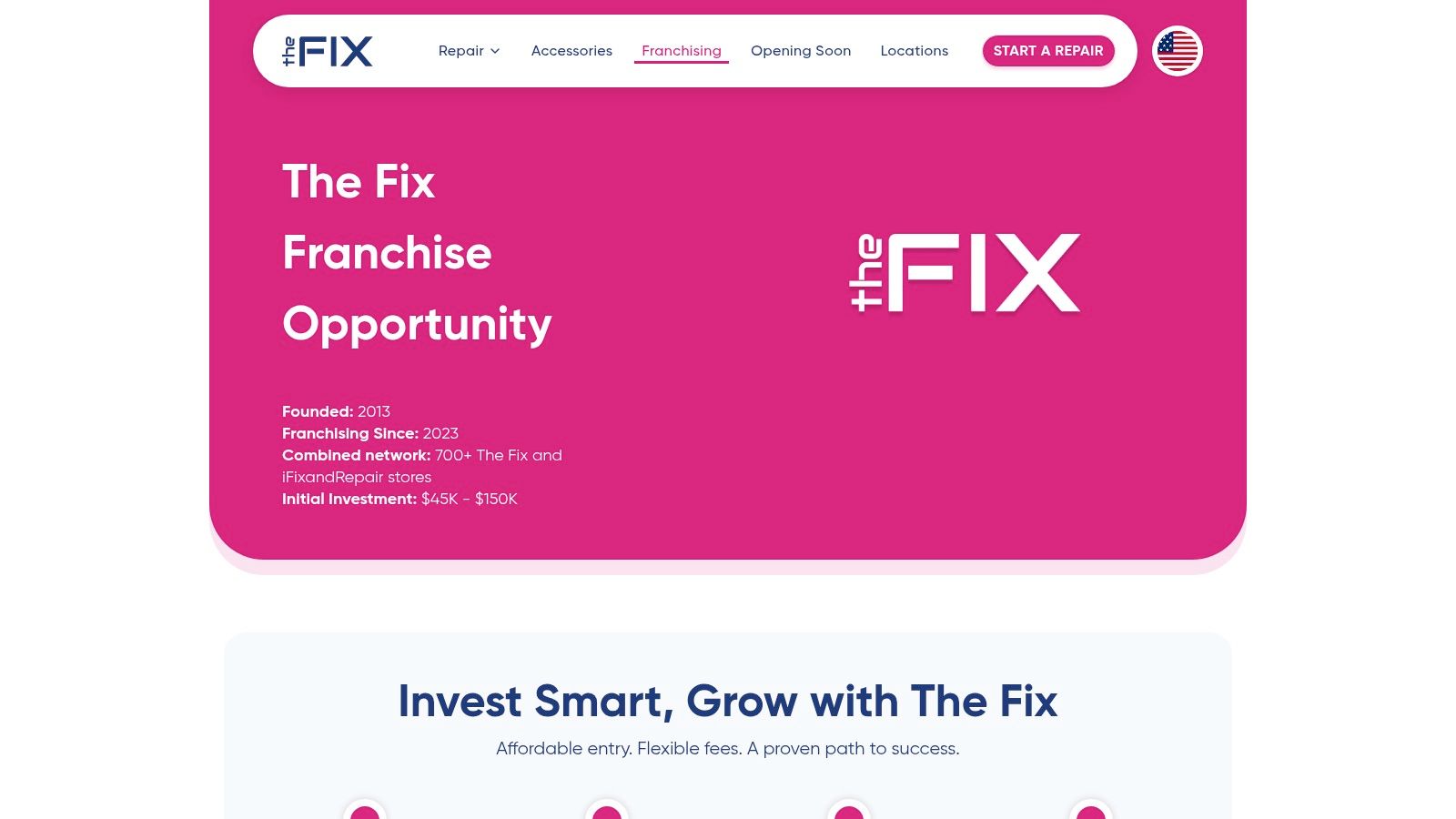 The FIX (The Fix Solutions)