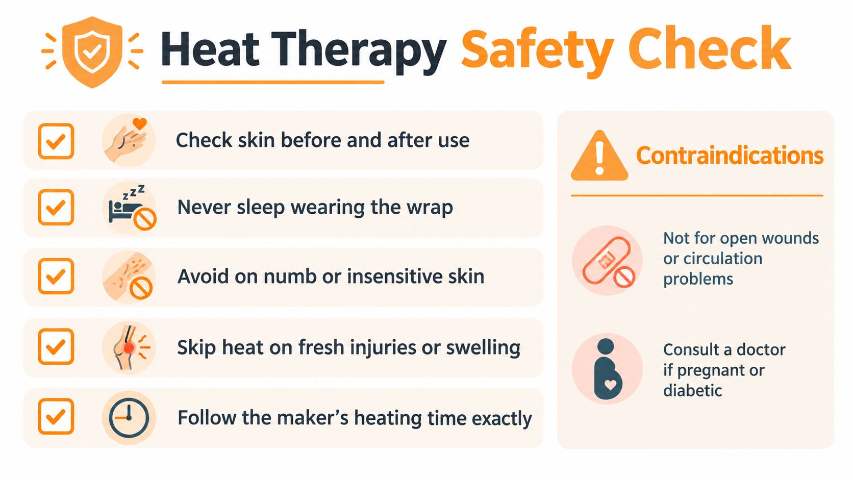 An infographic detailing heat therapy safety precautions and contraindications for using a wearable heat wrap.