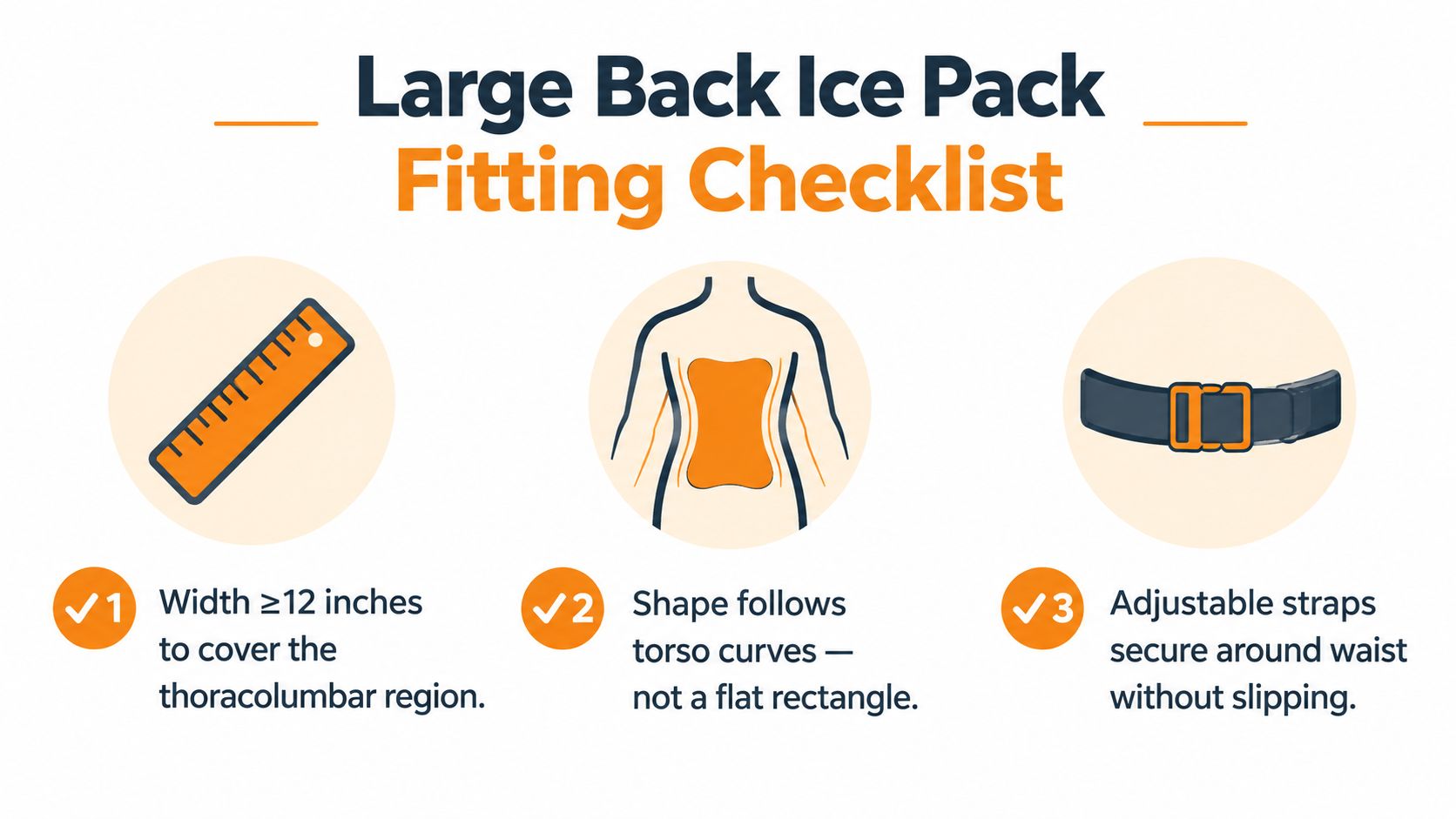 A checklist illustrating three essential fitting requirements for selecting a large back ice pack.