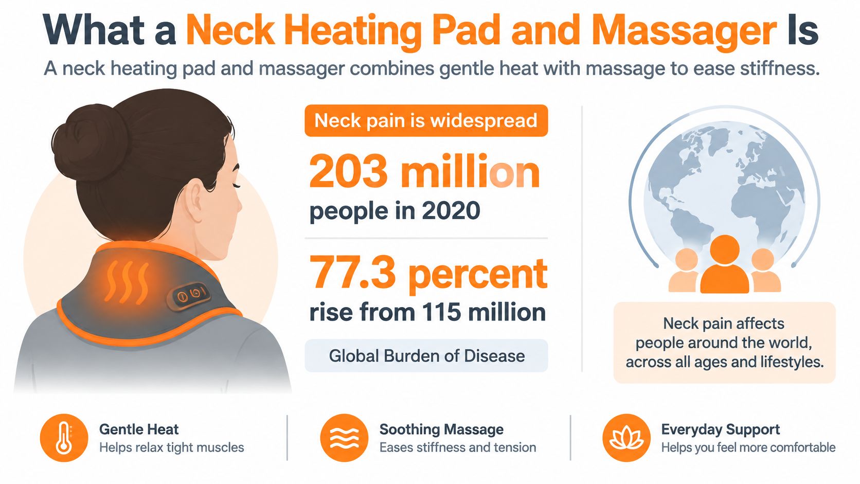 A woman using a neck heating pad and massager to relieve stiffness and neck muscle pain.