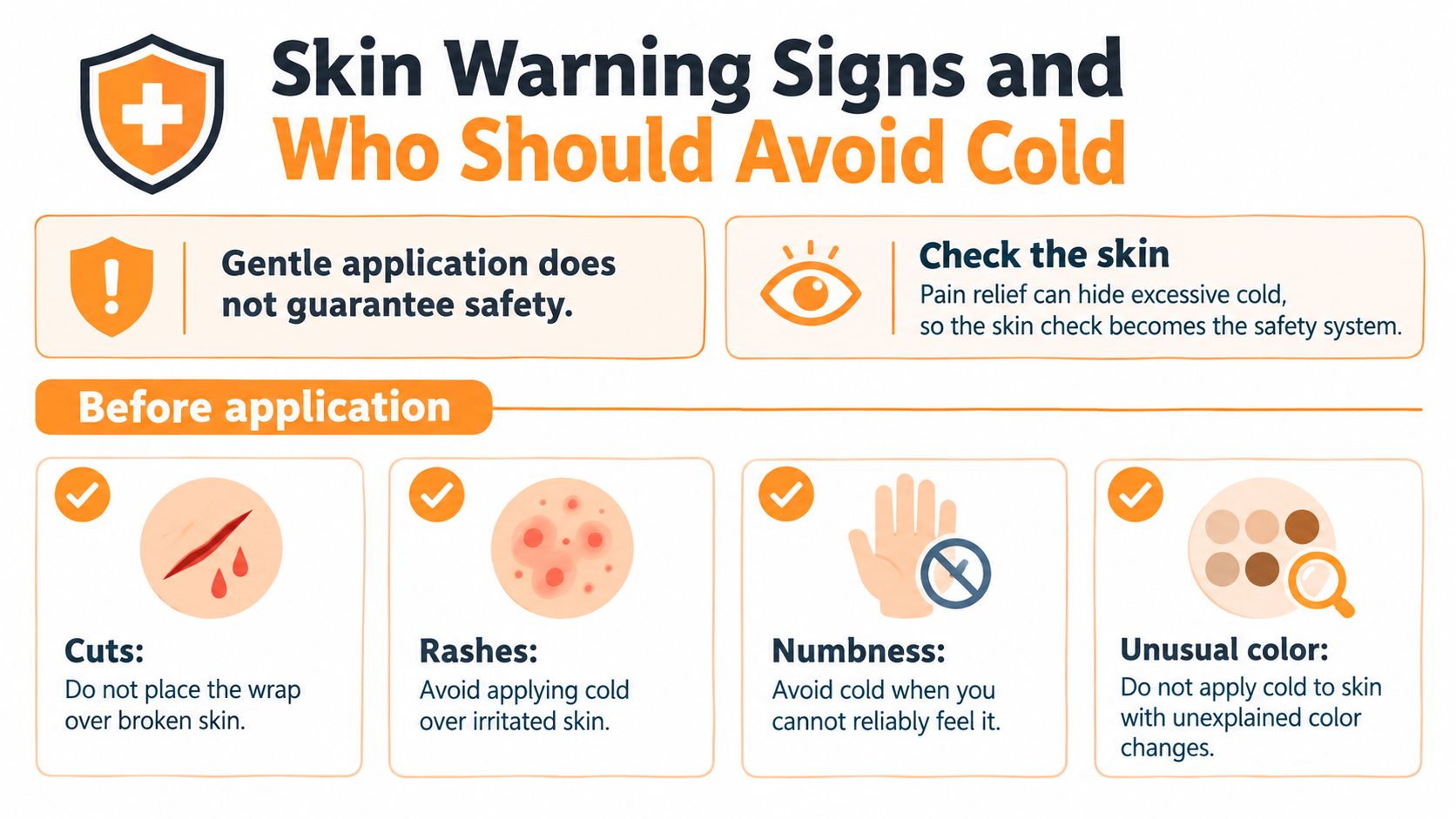 An infographic titled Skin Warning Signs and Who Should Avoid Cold, detailing safety precautions for cold therapy.