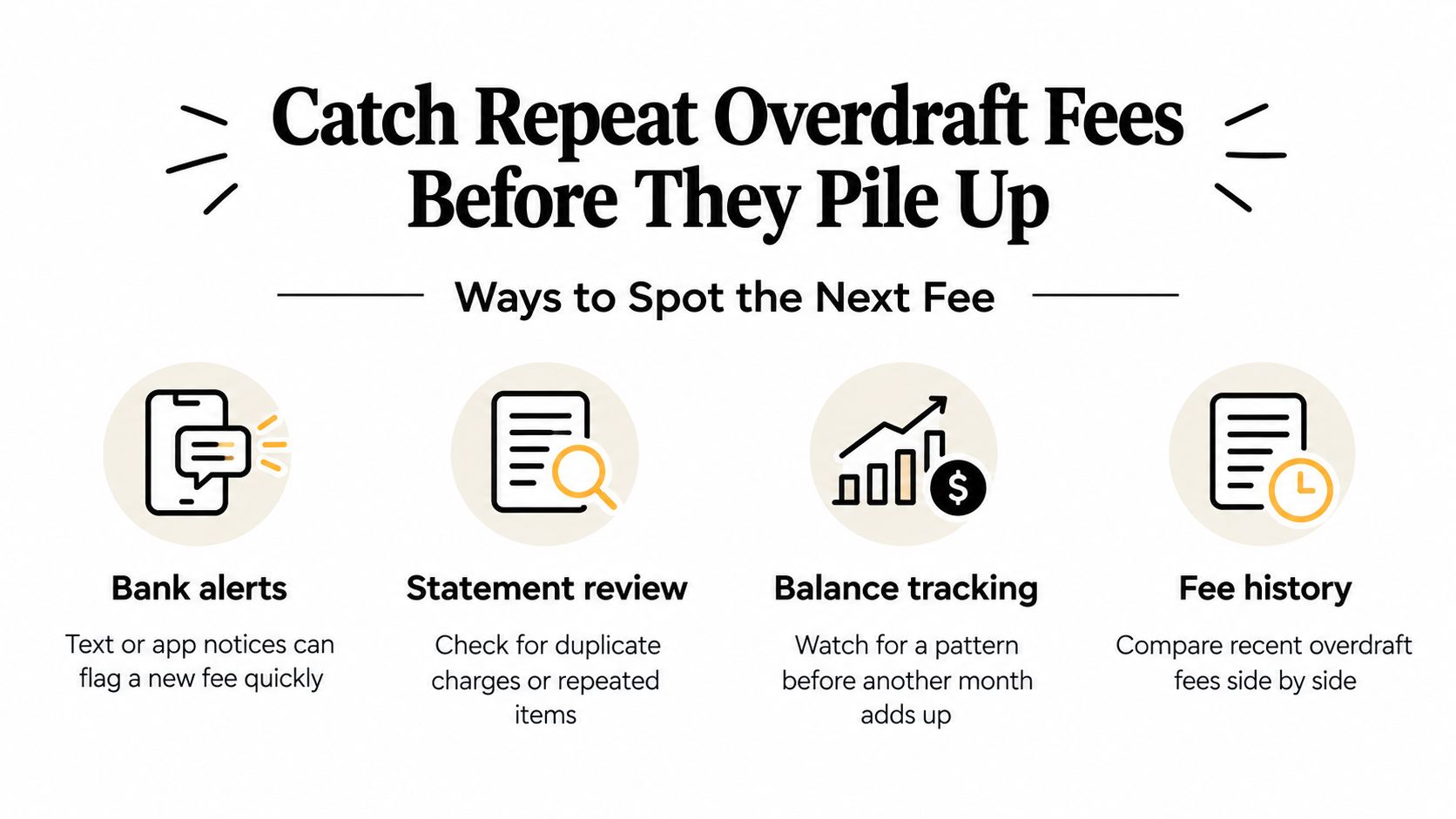 A graphic showing four ways to monitor and prevent repeat overdraft fees on your bank account.