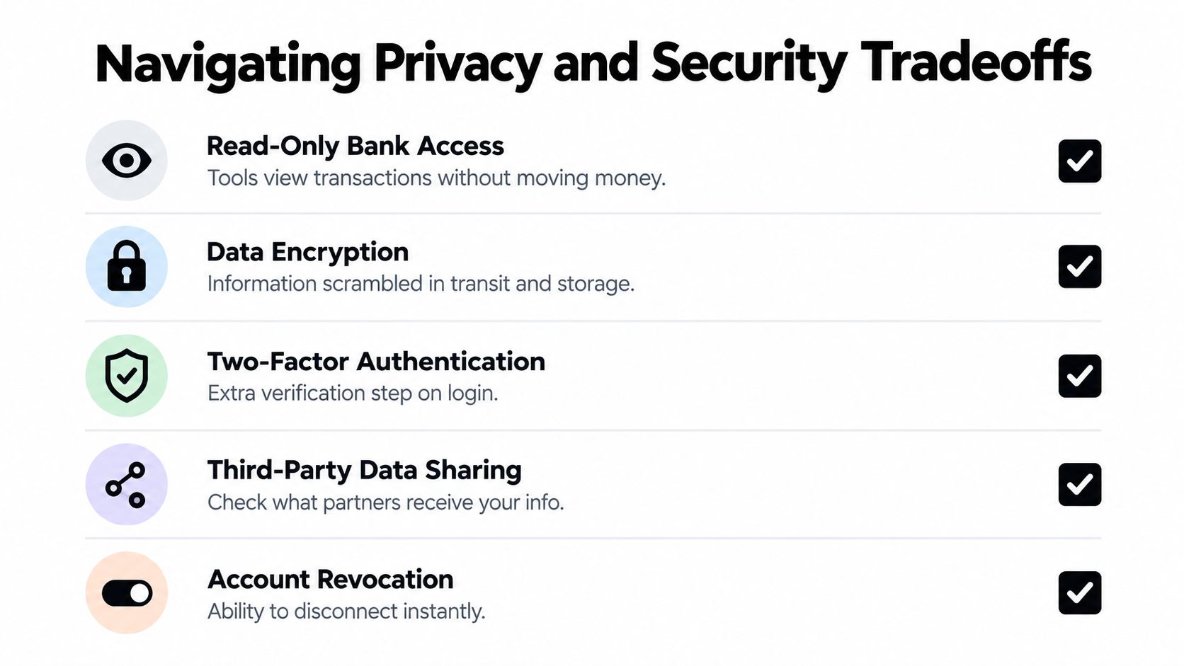 A list of five essential privacy and security features for personal finance tools including data protection and account controls.