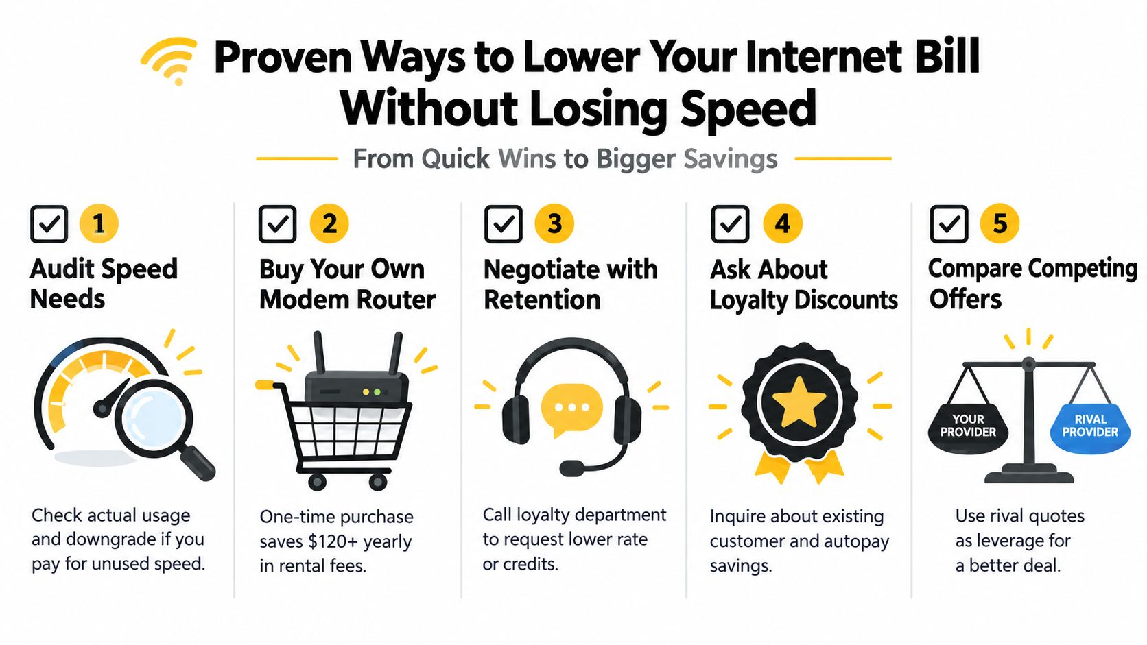 An infographic detailing five proven strategies to reduce your monthly internet bill without sacrificing connection speed.