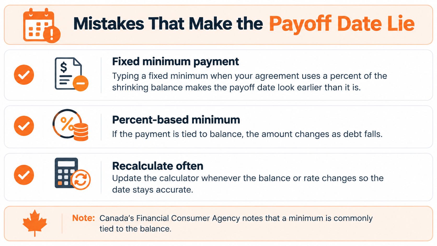 An infographic showing common mistakes that can lead to inaccurate debt payoff date estimates on calculators.