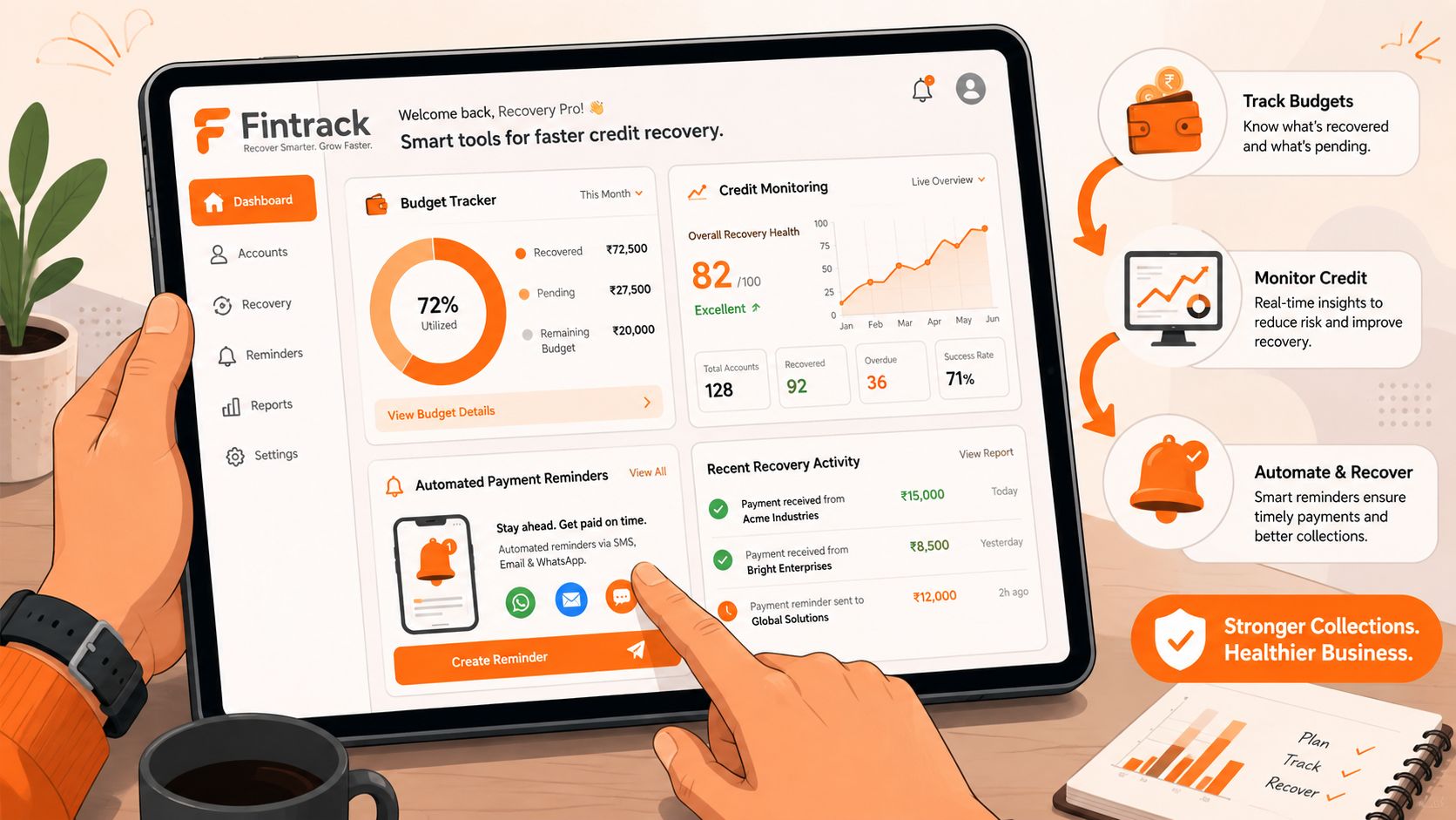 A digital tablet displaying the Fintrack dashboard with credit recovery metrics and automated payment reminder tools.
