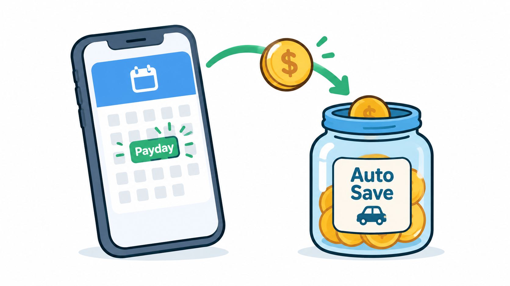 A smartphone app display with a payday calendar notification transferring money into a glass savings jar.