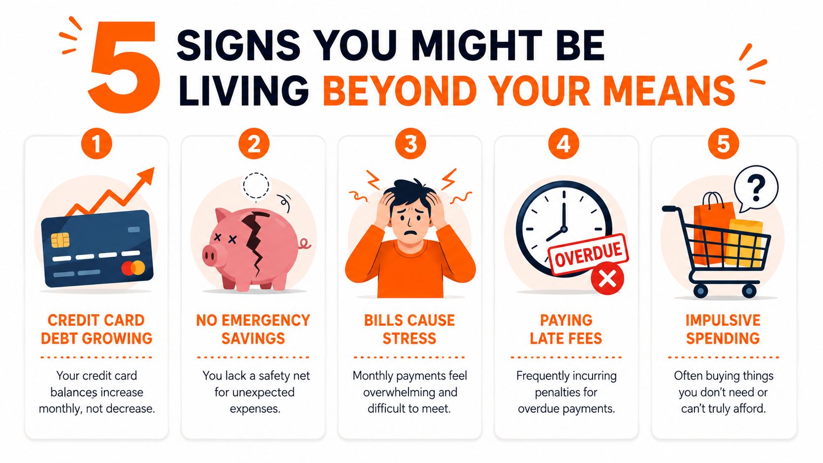 An infographic titled 5 Signs You Might Be Living Beyond Your Means, displaying common financial warning signs.