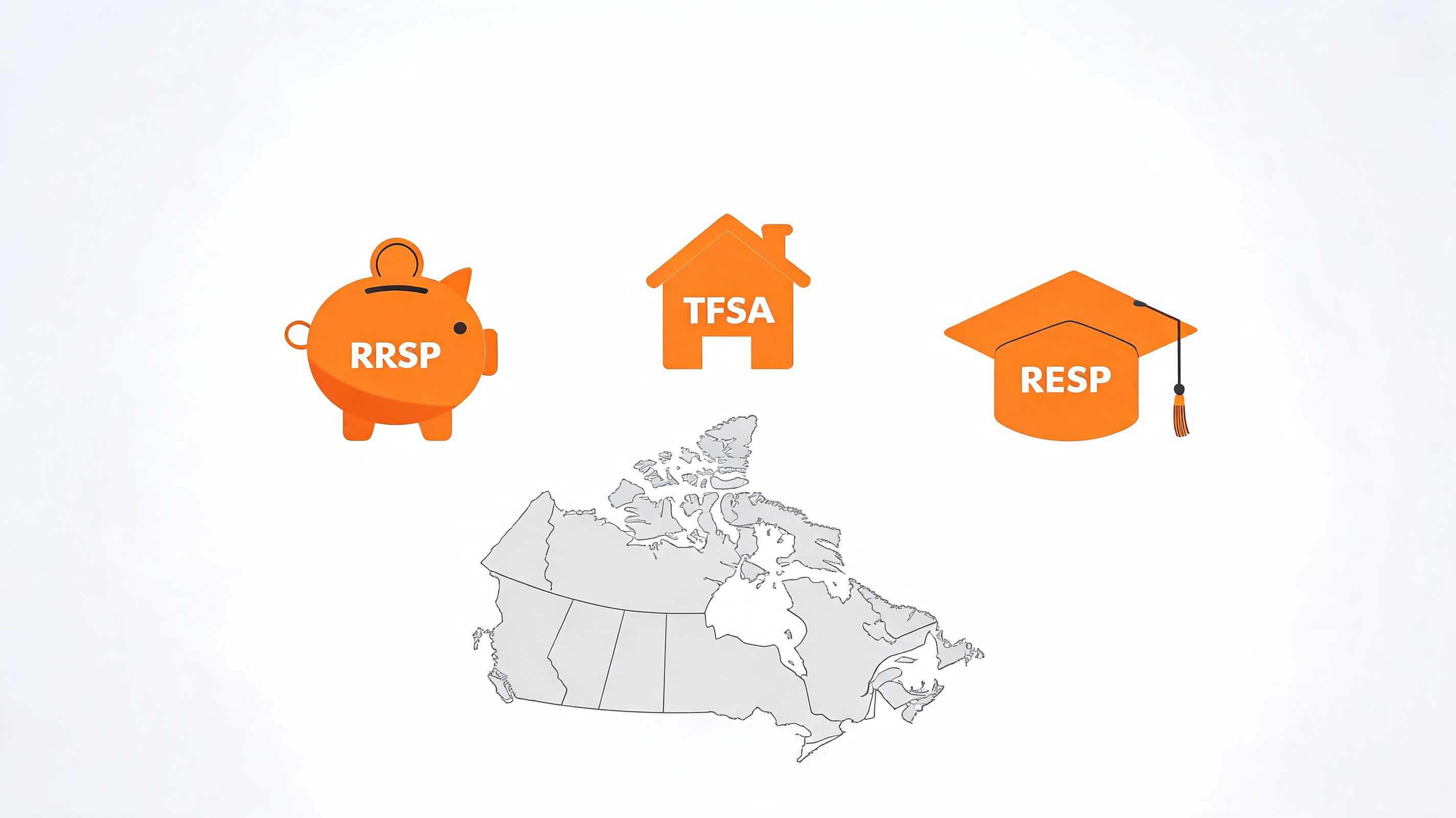 Icons for RRSP, TFSA, and RESP savings accounts displayed above a map of Canada.