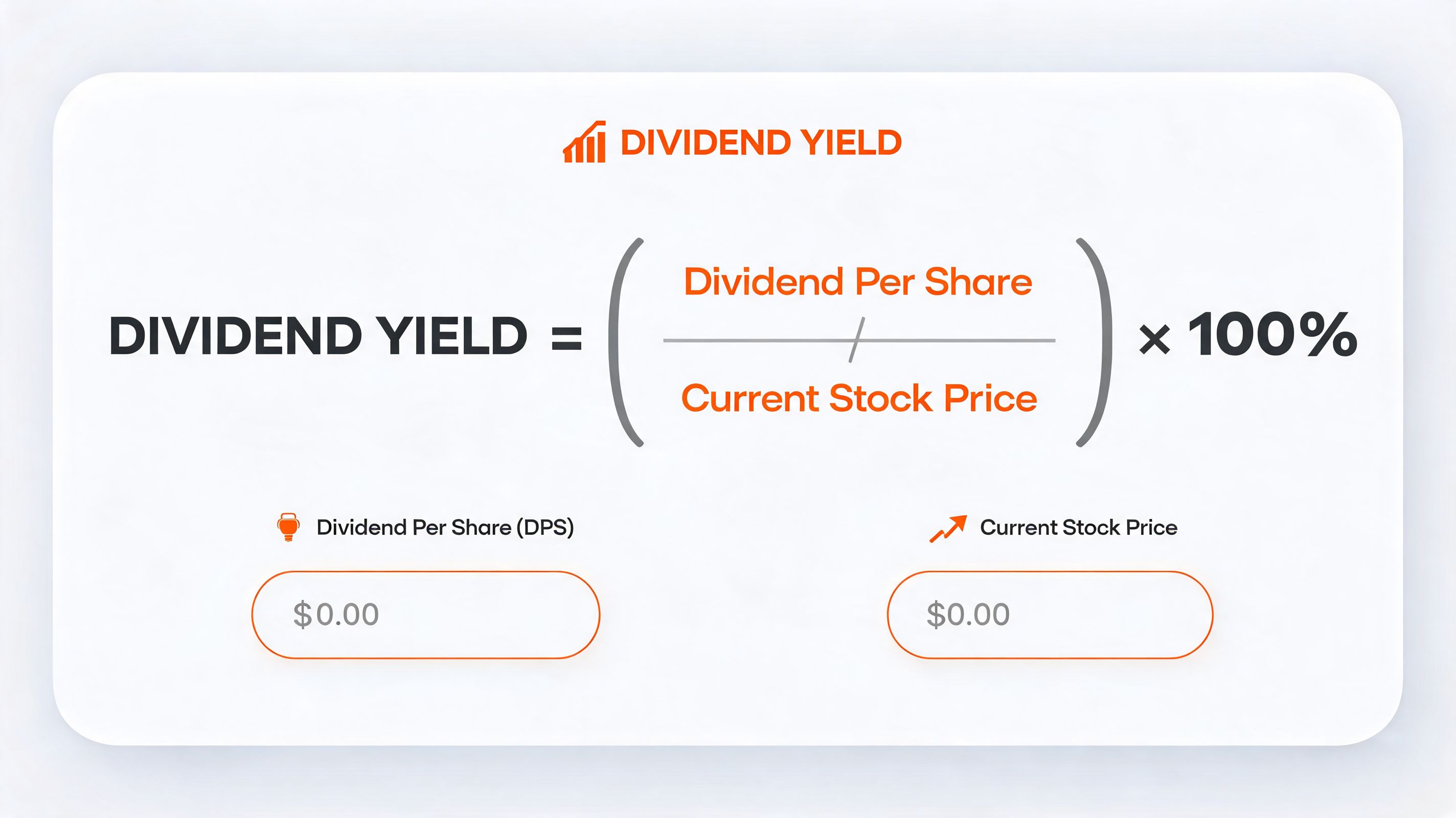 A financial infographic showing the formula to calculate dividend yield with input fields for data.