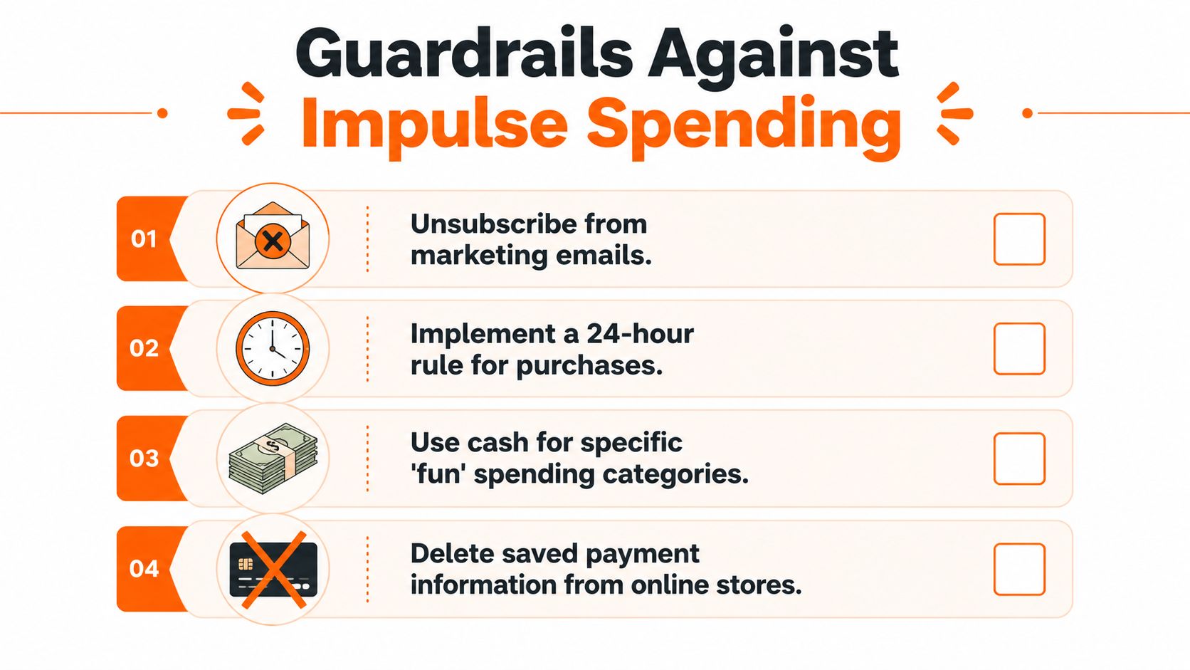 A checklist with four actionable steps to help individuals avoid and manage impulse spending habits effectively.