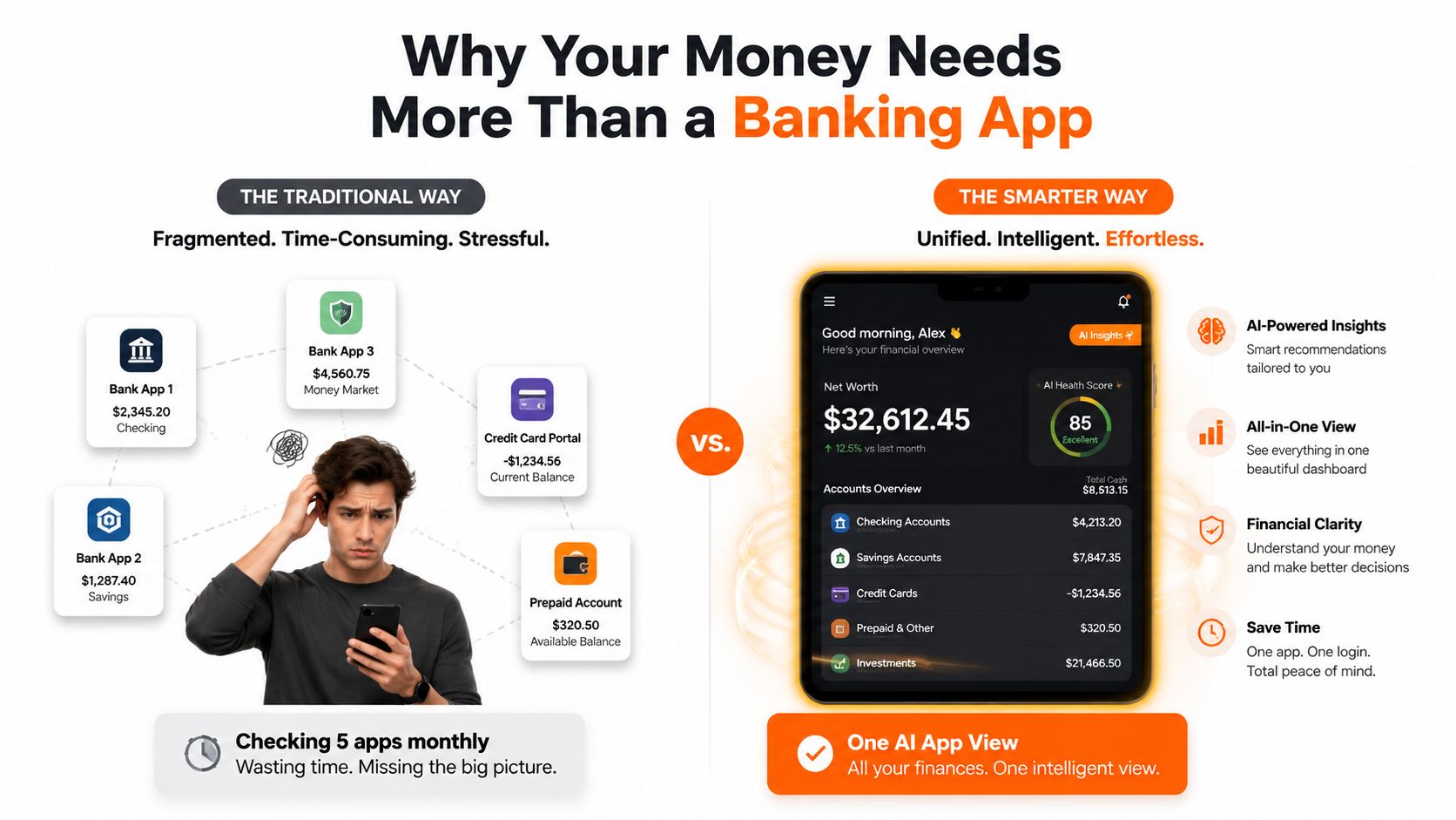 A comparison between fragmented traditional banking apps and an intelligent all-in-one AI personal finance dashboard app.
