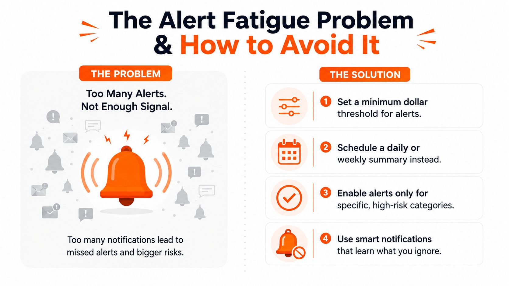 An infographic illustrating how to overcome alert fatigue with four practical strategies for better notification management.
