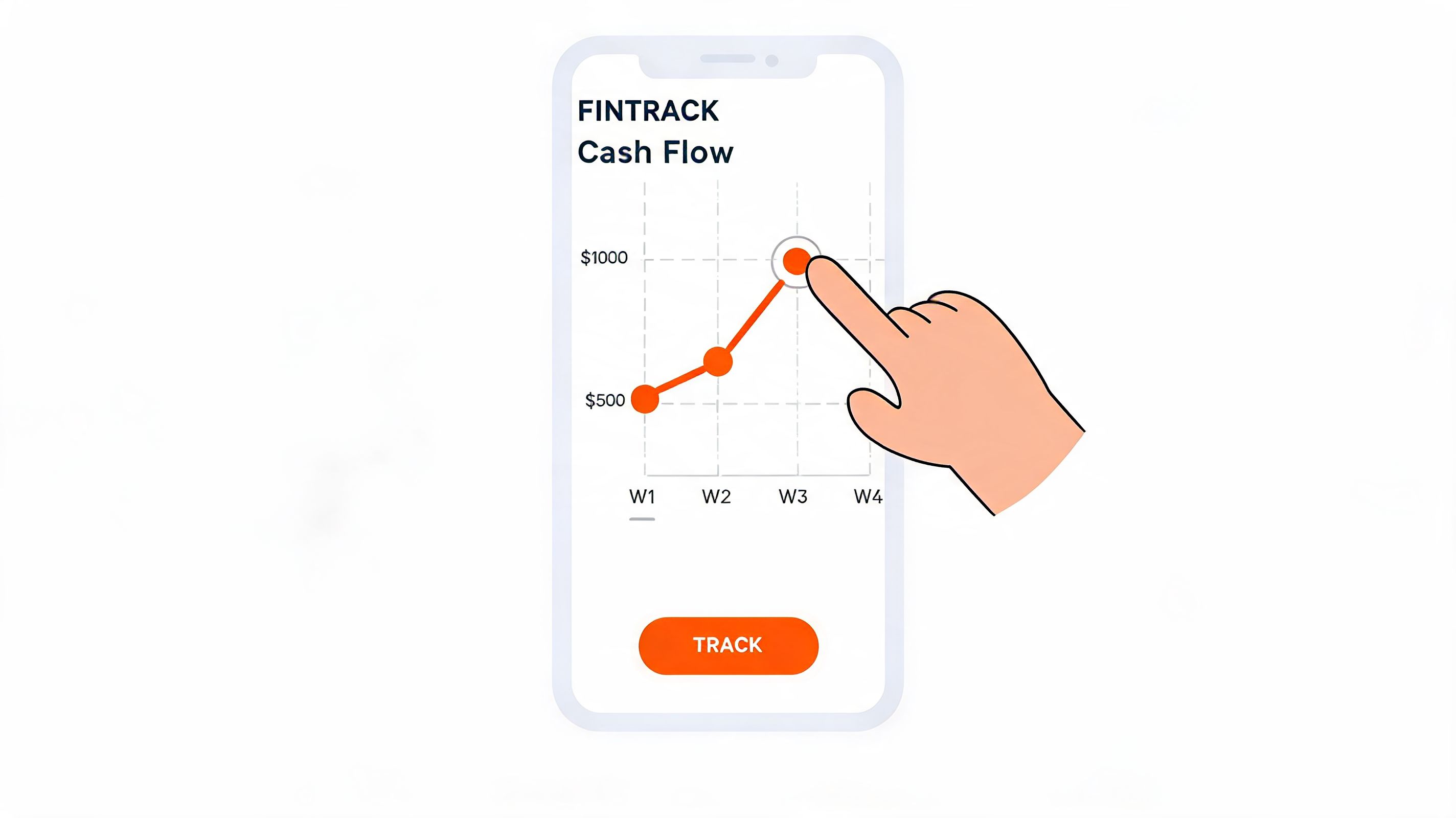 A mobile app interface displaying a financial cash flow line chart being tracked by a finger.