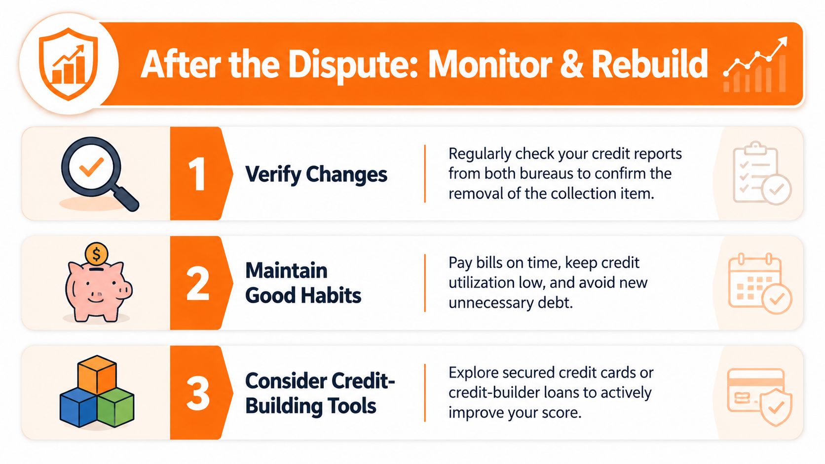A helpful infographic showing three steps to monitor and rebuild your credit after a collection dispute.