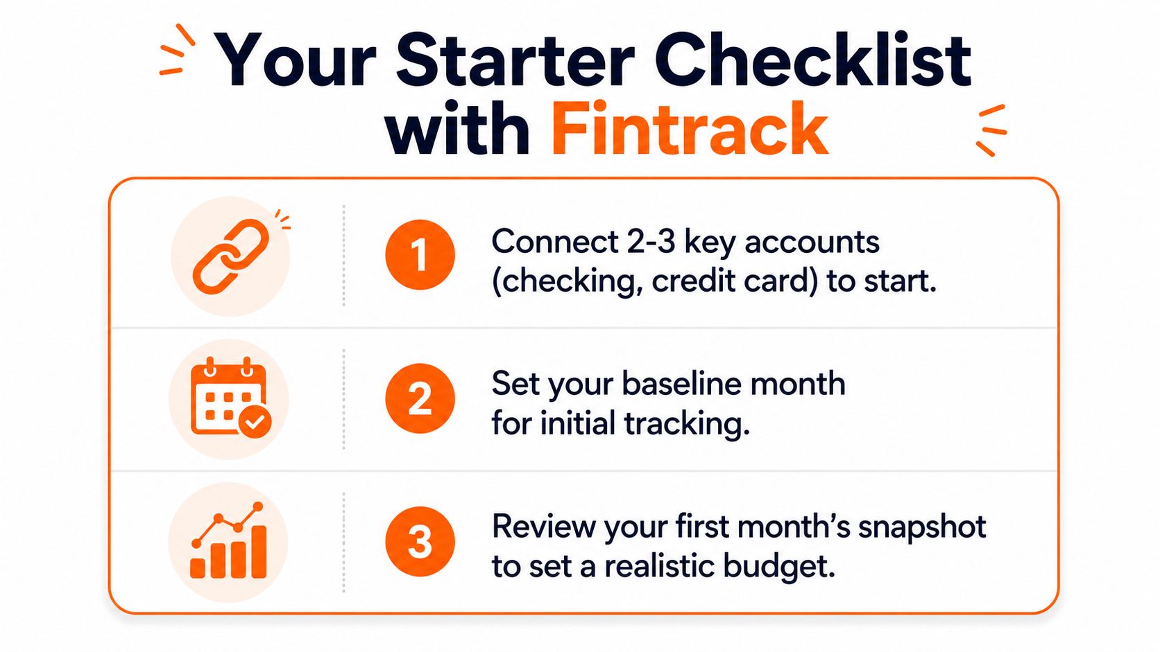 A starter checklist for Fintrack showing three numbered steps to set up personal finance tracking.
