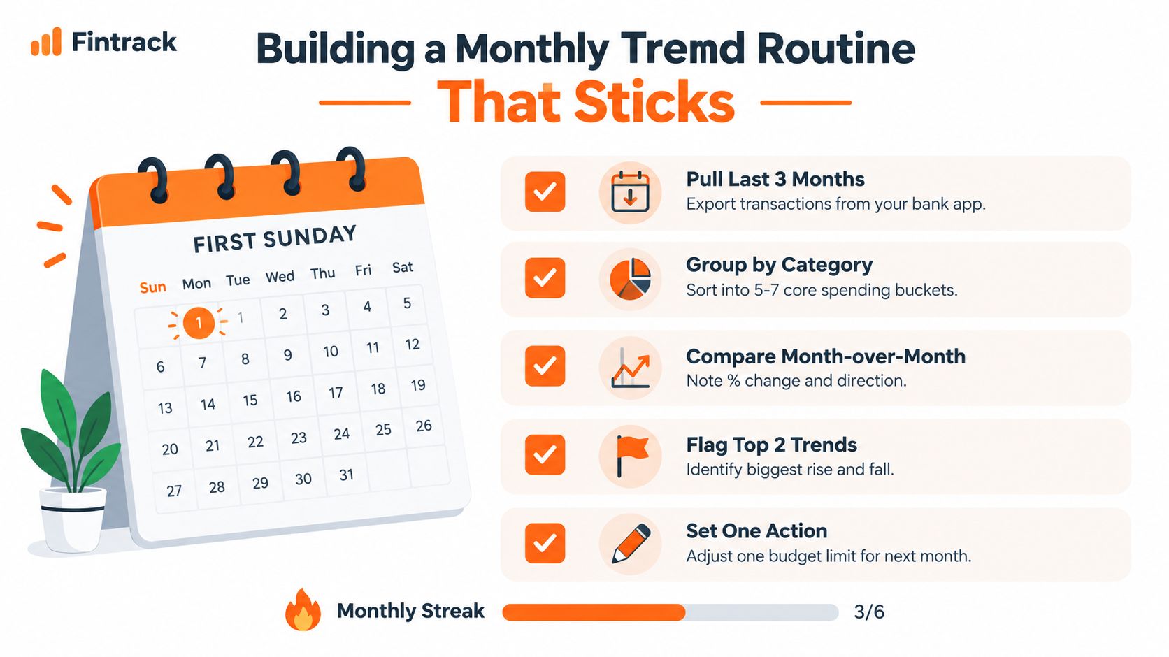 A visual guide for building a monthly financial trend routine with a calendar and checklist.