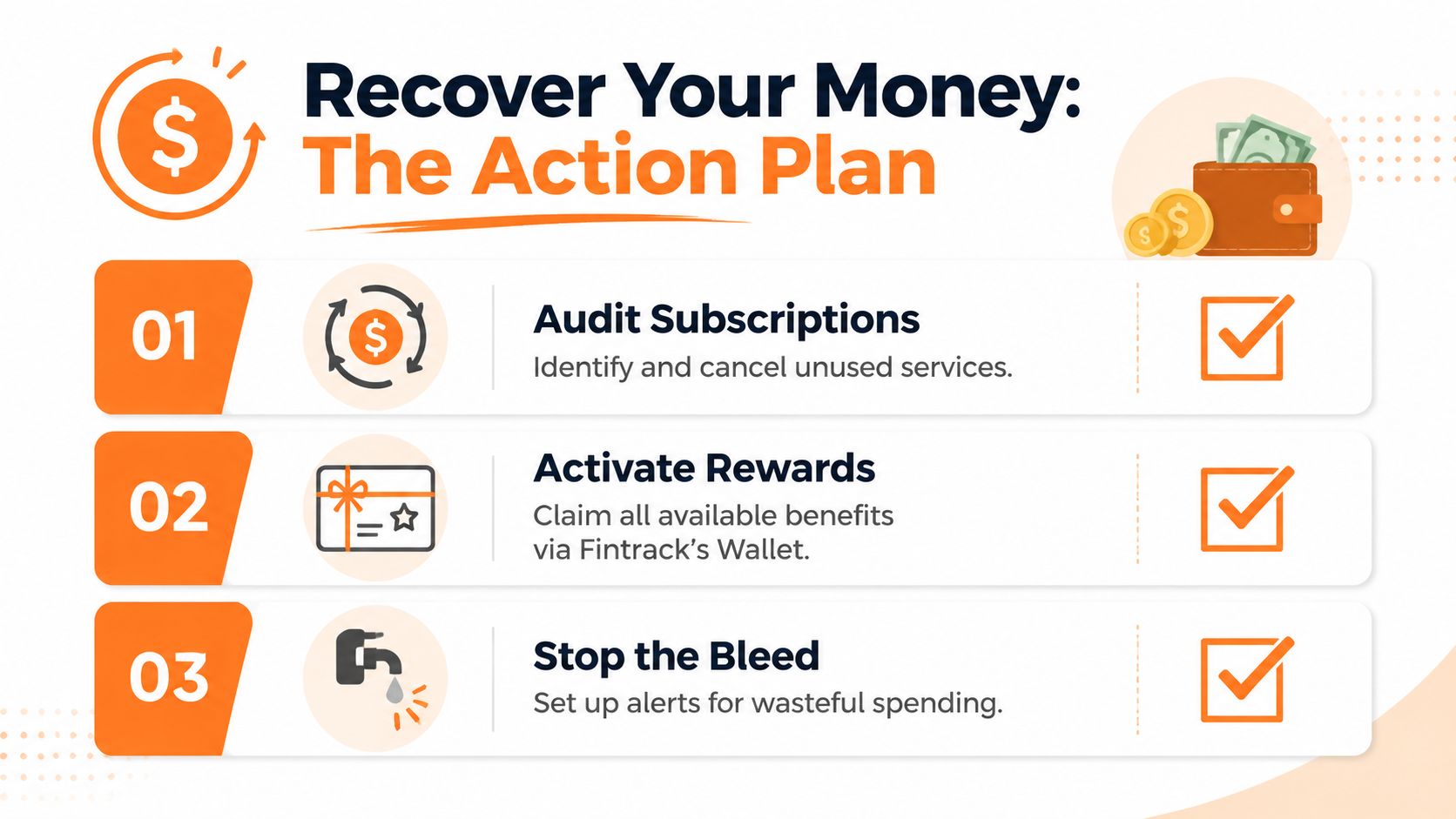 An infographic titled Recover Your Money featuring a three-step action plan for managing finances effectively.