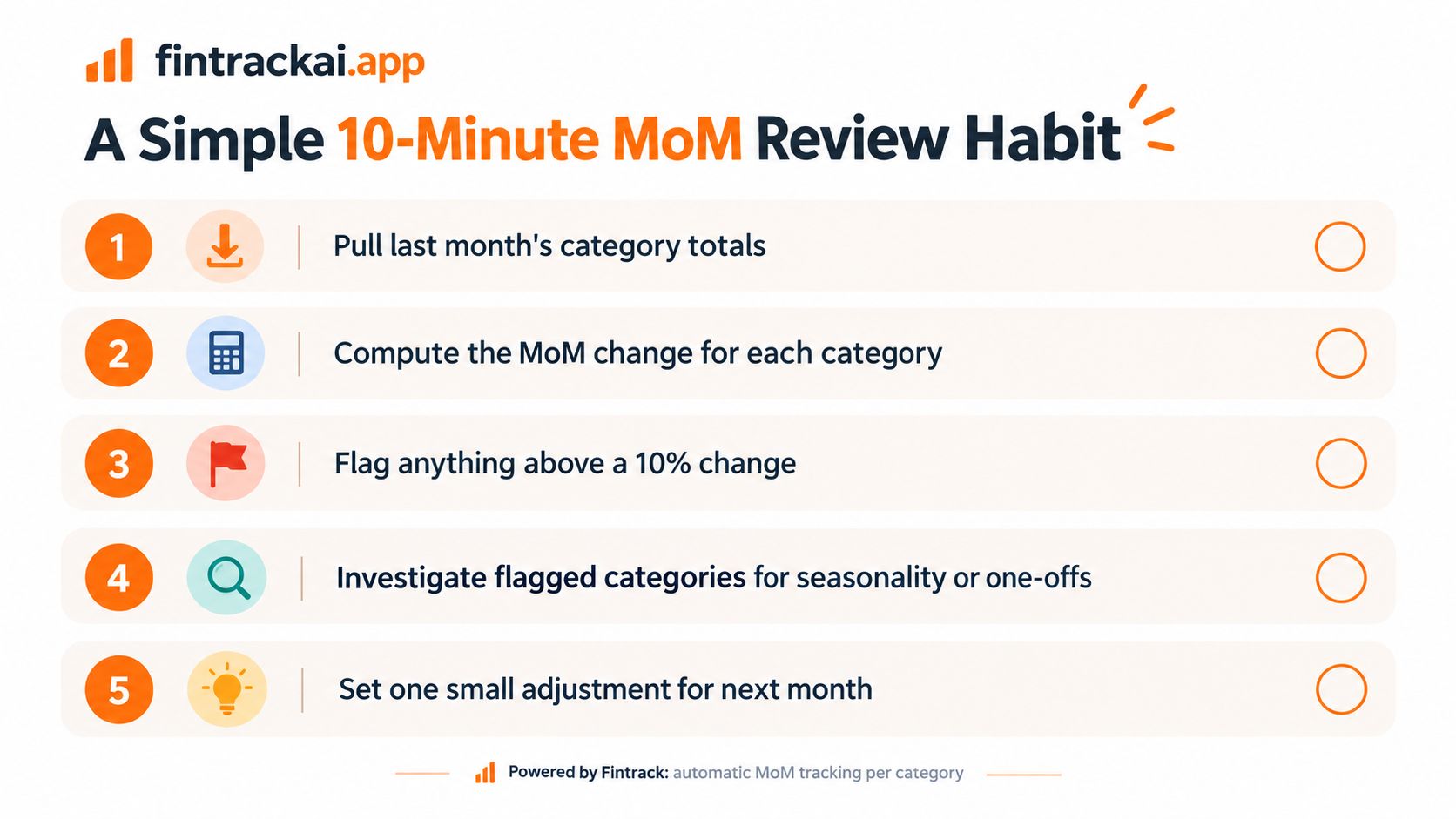 A five-step checklist for a simple 10-minute month over month financial review habit for better budgeting.