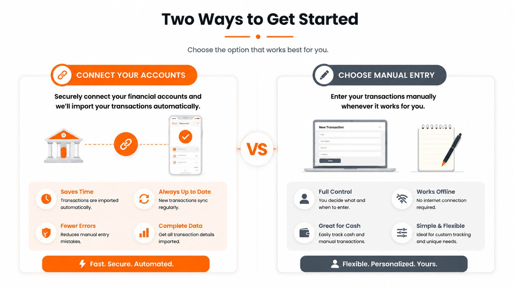 Two options for tracking financial transactions, showing automated account connection versus manual entry on a laptop screen.