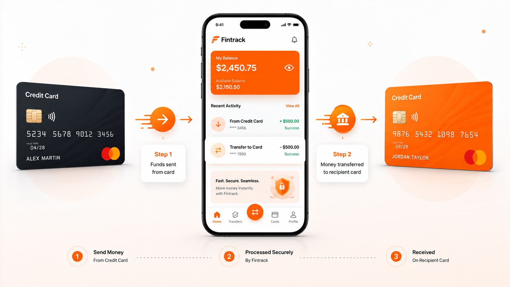 An illustration showing a smartphone app transferring money between two different credit cards seamlessly and securely.