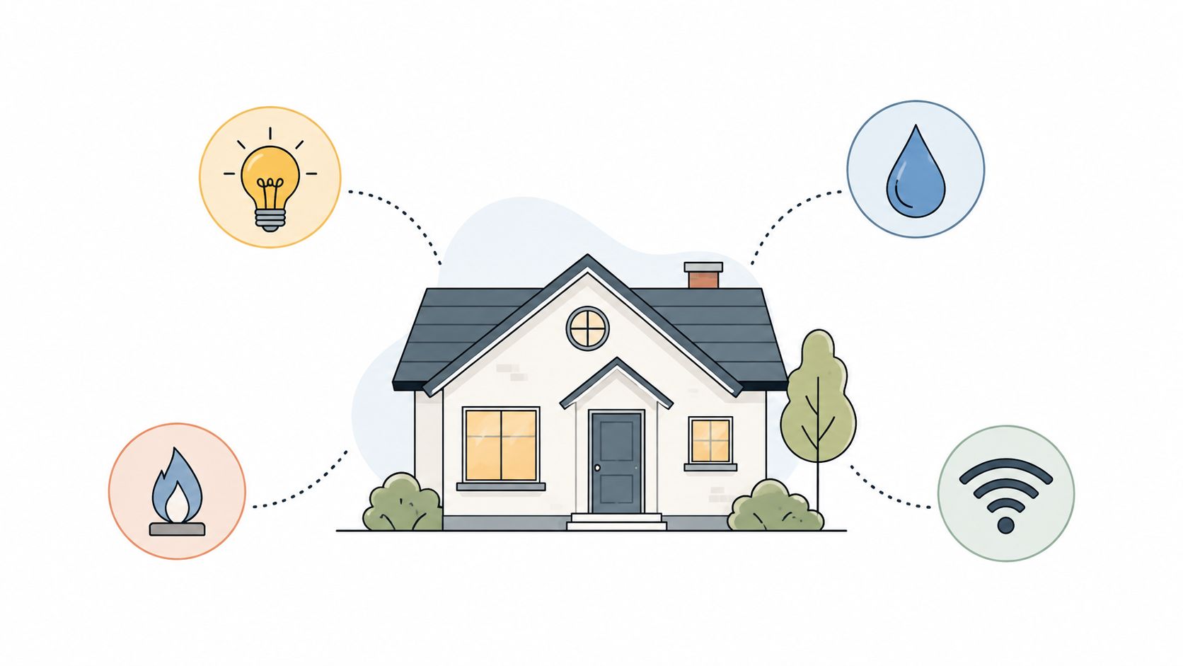 A house illustration surrounded by icons representing utility expenses like electricity, water, gas, and internet services.