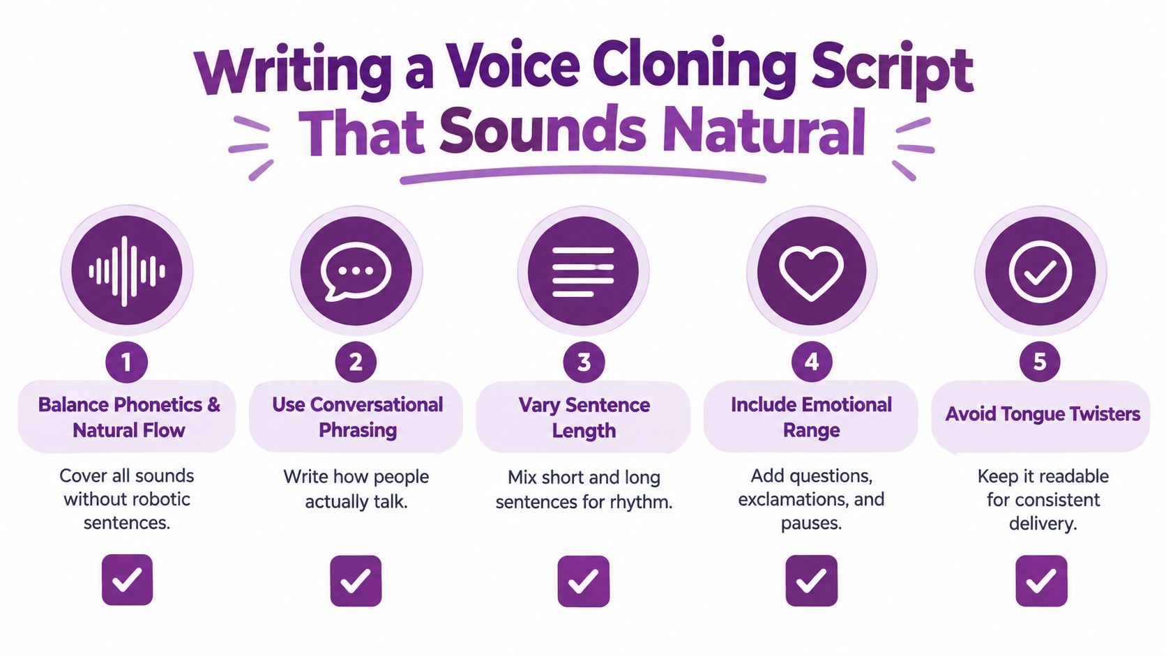 An infographic titled Writing a Voice Cloning Script That Sounds Natural with five essential tips listed.