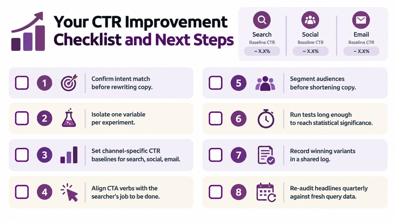 An infographic checklist for improving click-through rates featuring eight actionable steps for search, social, and email marketing.