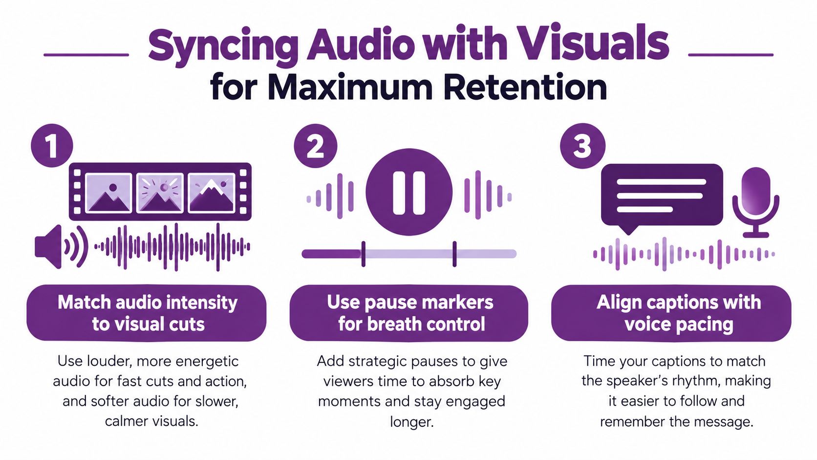 An infographic titled Syncing Audio with Visuals for Maximum Retention showing three tips for video content editing.