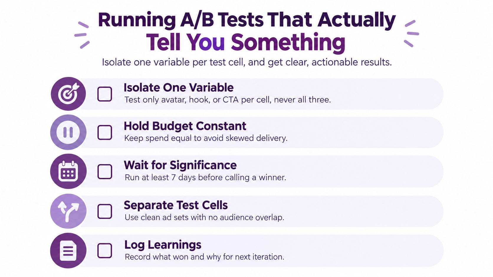 A checklist infographic titled Running A/B Tests That Actually Tell You Something with five strategic testing steps.