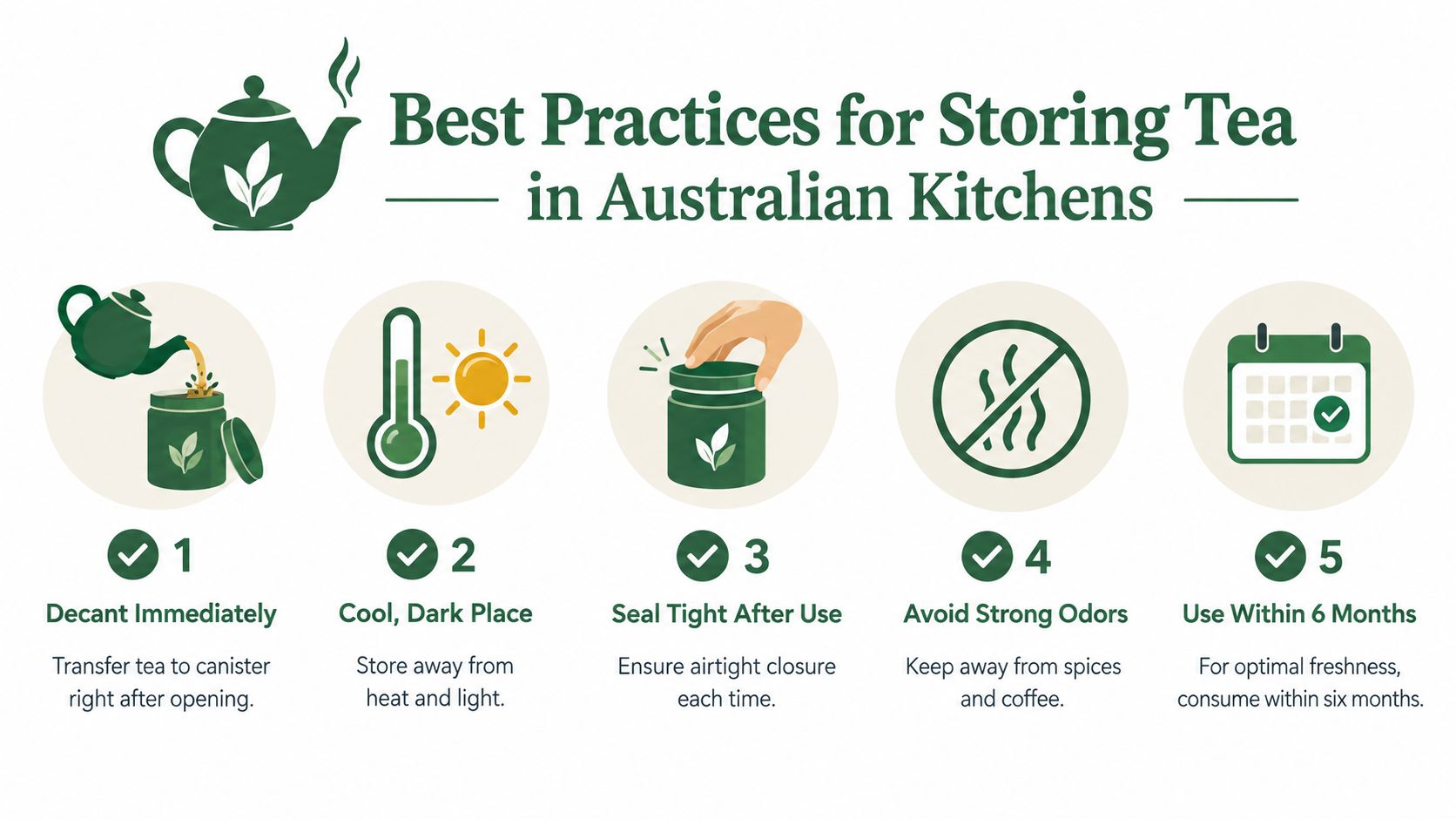 An infographic detailing five best practices for storing tea in Australian kitchens to maintain freshness.