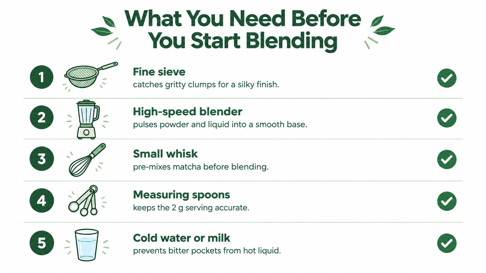 An infographic list showing five essential tools and ingredients needed to make a perfect matcha smoothie.