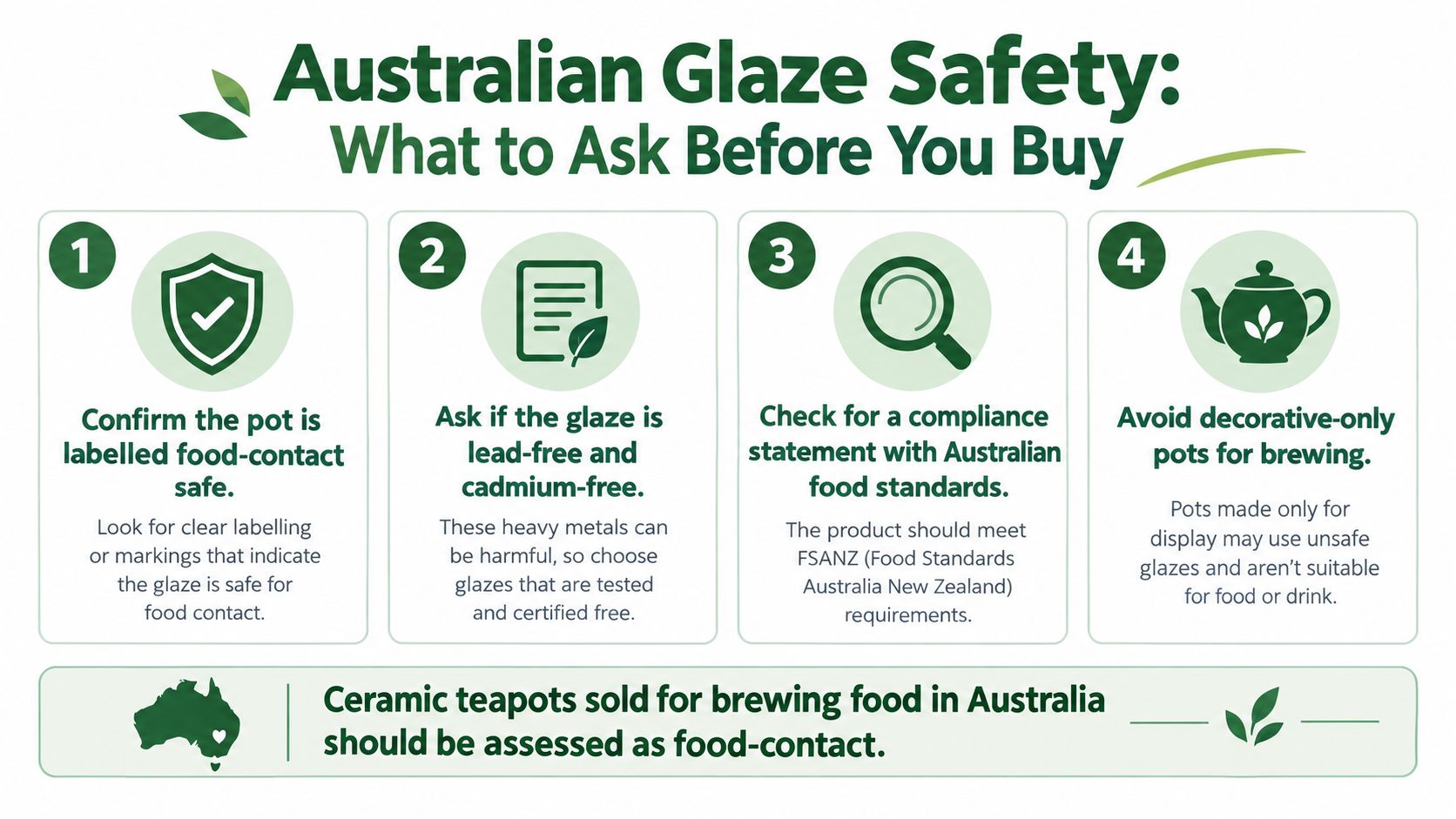 An infographic titled Australian Glaze Safety offering four essential tips for purchasing food-safe ceramic teapots in Australia.