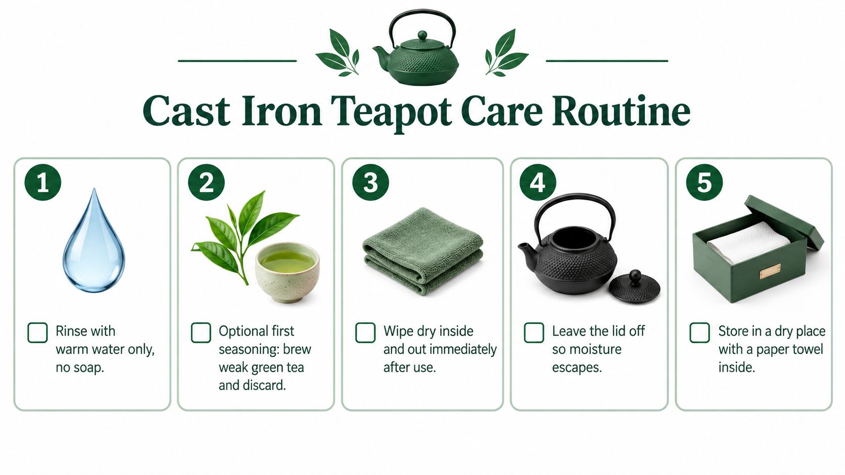 A five-step guide for maintaining a cast iron teapot using warm water, air drying, and proper storage.