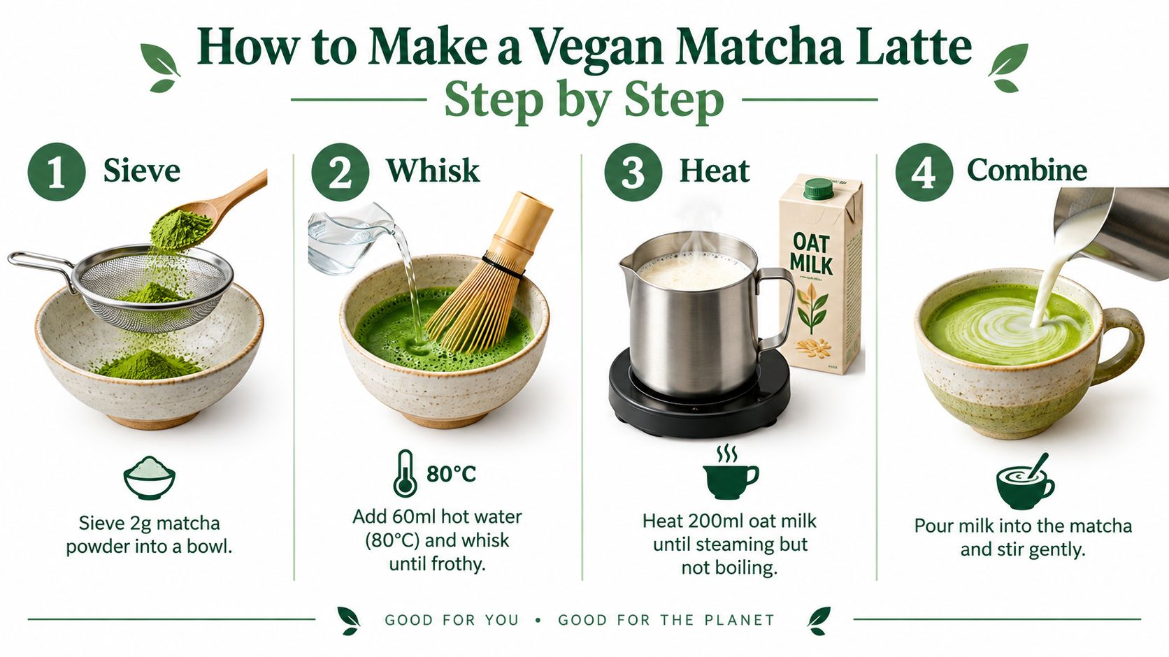 A step-by-step instructional graphic showing how to prepare a vegan matcha latte with oat milk.