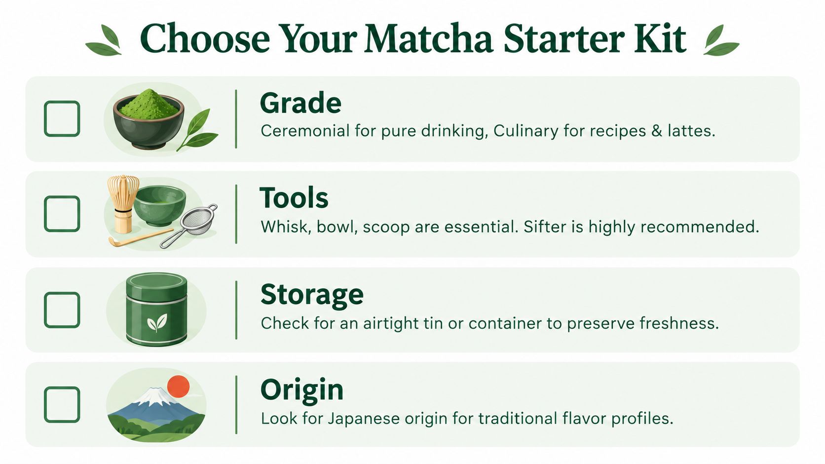 A checklist infographic titled Choose Your Matcha Starter Kit, listing grade, tools, storage, and origin requirements.