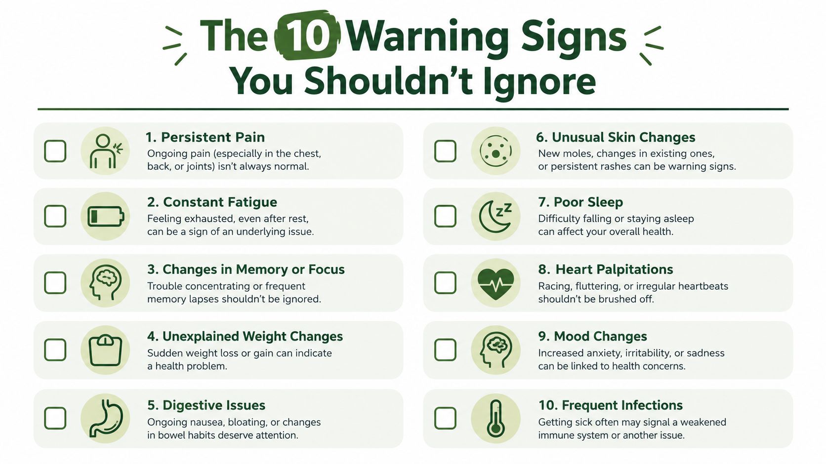 An infographic titled The 10 Warning Signs You Shouldn't Ignore, listing common health symptoms and conditions.